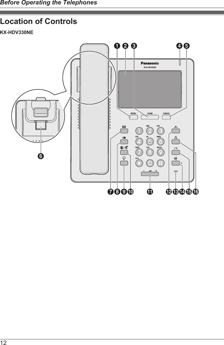 Location of ControlsKX-HDV330NELIJ KH ON PB DA C EFGM12Before Operating the Telephones