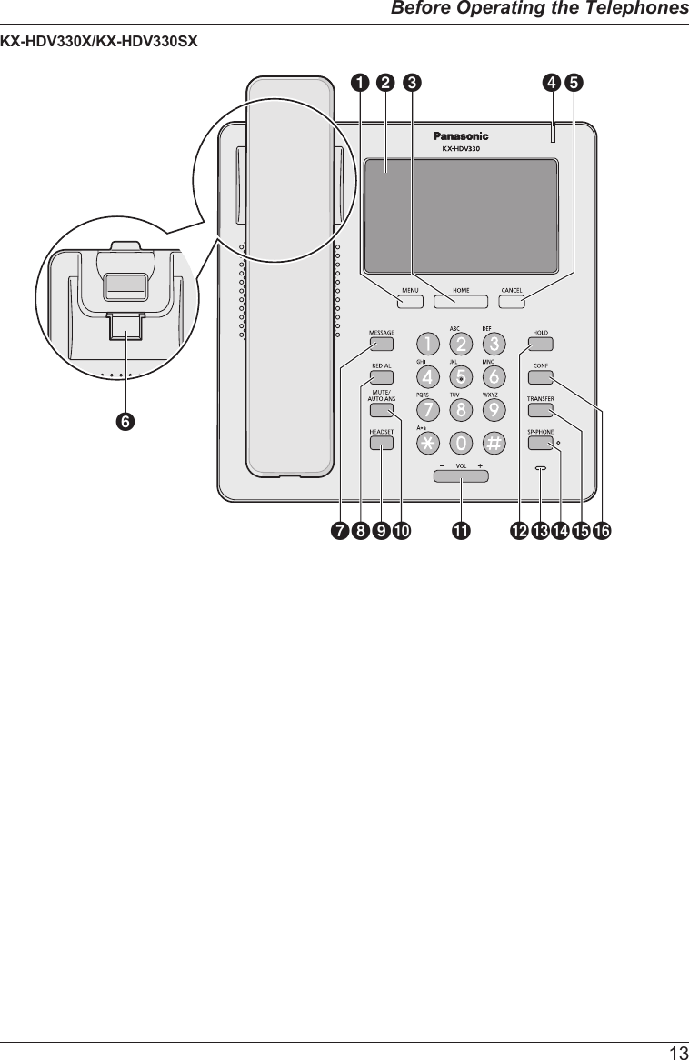KX-HDV330X/KX-HDV330SXLIJ KH ON PB DA C EFGM13Before Operating the Telephones