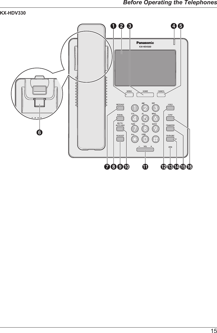 KX-HDV330LIJ KH ON PB DA C EFGM15Before Operating the Telephones