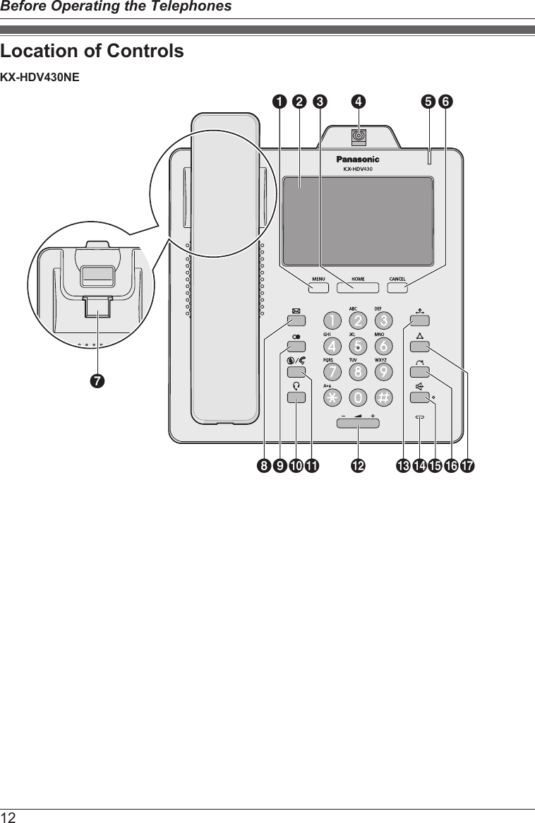 Location of ControlsKX-HDV430NEMJK LI PO QB EA C D FGHN12Before Operating the Telephones