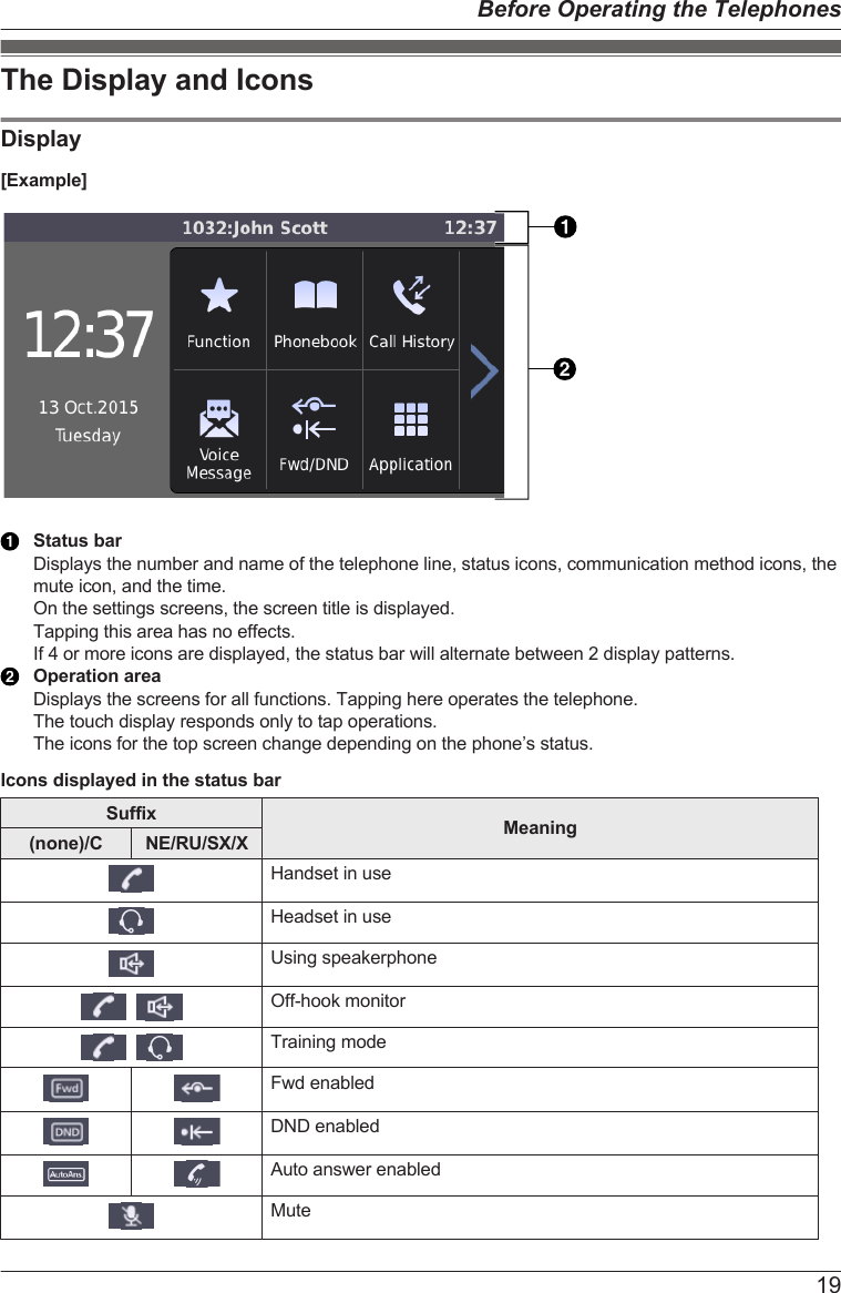 The Display and IconsDisplay[Example]Status barDisplays the number and name of the telephone line, status icons, communication method icons, themute icon, and the time.On the settings screens, the screen title is displayed.Tapping this area has no effects.If 4 or more icons are displayed, the status bar will alternate between 2 display patterns.Operation areaDisplays the screens for all functions. Tapping here operates the telephone.The touch display responds only to tap operations.The icons for the top screen change depending on the phone’s status.Icons displayed in the status barSuffix Meaning(none)/C NE/RU/SX/XHandset in useHeadset in useUsing speakerphone   Off-hook monitor   Training modeFwd enabledDND enabledAuto answer enabledMute19Before Operating the Telephones