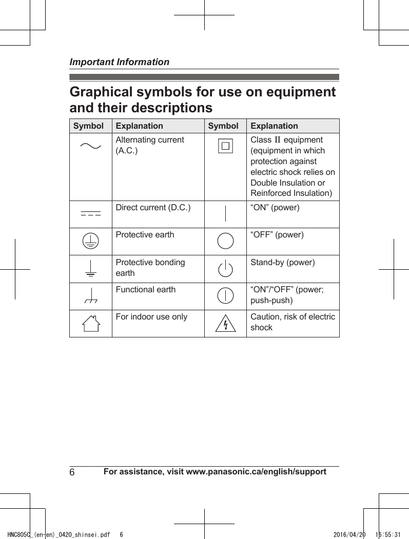 Graphical symbols for use on equipmentand their descriptionsSymbol Explanation Symbol ExplanationAlternating current(A.C.)Class P equipment(equipment in whichprotection againstelectric shock relies onDouble Insulation orReinforced Insulation)Direct current (D.C.) “ON” (power)Protective earth “OFF” (power)Protective bondingearthStand-by (power)Functional earth “ON”/“OFF” (power;push-push)For indoor use only Caution, risk of electricshock6For assistance, visit www.panasonic.ca/english/supportImportant InformationHNC805C_(en-en)_0420_shinsei.pdf   6 2016/04/20   16:55:31