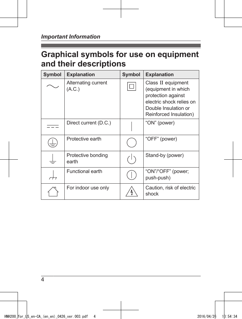 Graphical symbols for use on equipmentand their descriptionsSymbol Explanation Symbol ExplanationAlternating current(A.C.)Class P equipment(equipment in whichprotection againstelectric shock relies onDouble Insulation orReinforced Insulation)Direct current (D.C.) “ON” (power)Protective earth “OFF” (power)Protective bondingearthStand-by (power)Functional earth “ON”/“OFF” (power;push-push)For indoor use only Caution, risk of electricshock4Important InformationHNH200_for_US_en-CA_(en_en)_0426_ver.003.pdf   4 2016/04/26   13:54:34