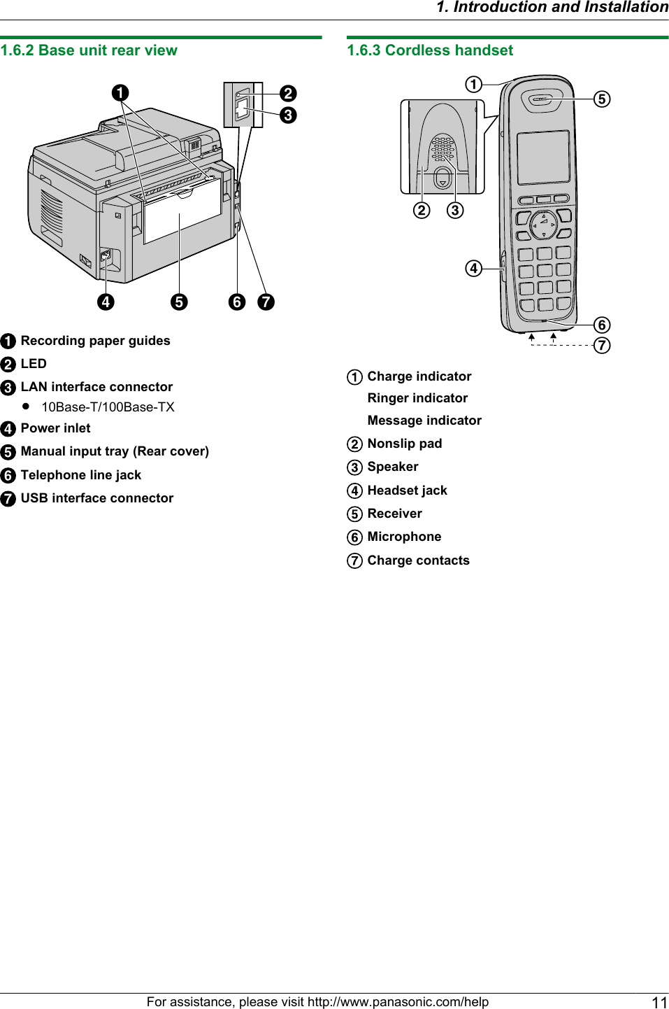 1.6.2 Base unit rear viewBAE FD GCRecording paper guidesLEDLAN interface connectorR10Base-T/100Base-TXPower inletManual input tray (Rear cover)Telephone line jackUSB interface connector1.6.3 Cordless handsetADCBEFGCharge indicatorRinger indicatorMessage indicatorNonslip padSpeakerHeadset jackReceiverMicrophoneCharge contactsFor assistance, please visit http://www.panasonic.com/help 111. Introduction and Installation