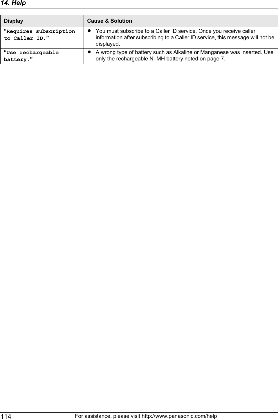 Display Cause &amp; Solution“Requires subscriptionto Caller ID.”RYou must subscribe to a Caller ID service. Once you receive callerinformation after subscribing to a Caller ID service, this message will not bedisplayed.“Use rechargeablebattery.”RA wrong type of battery such as Alkaline or Manganese was inserted. Useonly the rechargeable Ni-MH battery noted on page 7.114 For assistance, please visit http://www.panasonic.com/help14. Help
