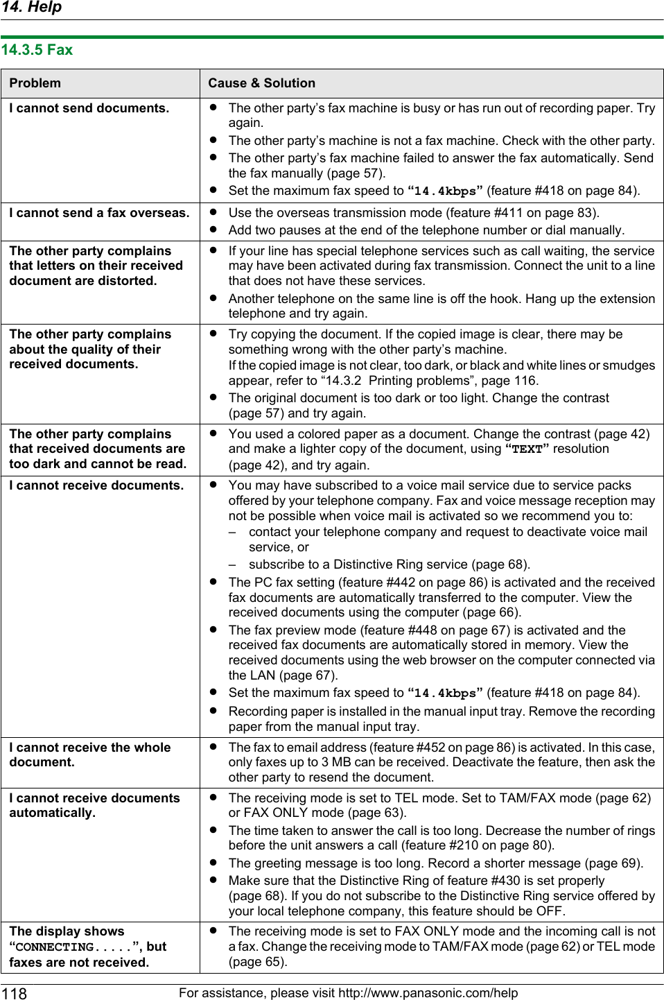 14.3.5 FaxProblem Cause &amp; SolutionI cannot send documents. RThe other party’s fax machine is busy or has run out of recording paper. Tryagain.RThe other party’s machine is not a fax machine. Check with the other party.RThe other party’s fax machine failed to answer the fax automatically. Sendthe fax manually (page 57).RSet the maximum fax speed to “14.4kbps” (feature #418 on page 84).I cannot send a fax overseas. RUse the overseas transmission mode (feature #411 on page 83).RAdd two pauses at the end of the telephone number or dial manually.The other party complainsthat letters on their receiveddocument are distorted.RIf your line has special telephone services such as call waiting, the servicemay have been activated during fax transmission. Connect the unit to a linethat does not have these services.RAnother telephone on the same line is off the hook. Hang up the extensiontelephone and try again.The other party complainsabout the quality of theirreceived documents.RTry copying the document. If the copied image is clear, there may besomething wrong with the other party’s machine.If the copied image is not clear, too dark, or black and white lines or smudgesappear, refer to “14.3.2  Printing problems”, page 116.RThe original document is too dark or too light. Change the contrast(page 57) and try again.The other party complainsthat received documents aretoo dark and cannot be read.RYou used a colored paper as a document. Change the contrast (page 42)and make a lighter copy of the document, using “TEXT” resolution(page 42), and try again.I cannot receive documents. RYou may have subscribed to a voice mail service due to service packsoffered by your telephone company. Fax and voice message reception maynot be possible when voice mail is activated so we recommend you to:– contact your telephone company and request to deactivate voice mailservice, or– subscribe to a Distinctive Ring service (page 68).RThe PC fax setting (feature #442 on page 86) is activated and the receivedfax documents are automatically transferred to the computer. View thereceived documents using the computer (page 66).RThe fax preview mode (feature #448 on page 67) is activated and thereceived fax documents are automatically stored in memory. View thereceived documents using the web browser on the computer connected viathe LAN (page 67).RSet the maximum fax speed to “14.4kbps” (feature #418 on page 84).RRecording paper is installed in the manual input tray. Remove the recordingpaper from the manual input tray.I cannot receive the wholedocument.RThe fax to email address (feature #452 on page 86) is activated. In this case,only faxes up to 3 MB can be received. Deactivate the feature, then ask theother party to resend the document.I cannot receive documentsautomatically.RThe receiving mode is set to TEL mode. Set to TAM/FAX mode (page 62)or FAX ONLY mode (page 63).RThe time taken to answer the call is too long. Decrease the number of ringsbefore the unit answers a call (feature #210 on page 80).RThe greeting message is too long. Record a shorter message (page 69).RMake sure that the Distinctive Ring of feature #430 is set properly(page 68). If you do not subscribe to the Distinctive Ring service offered byyour local telephone company, this feature should be OFF.The display shows“CONNECTING.....”, butfaxes are not received.RThe receiving mode is set to FAX ONLY mode and the incoming call is nota fax. Change the receiving mode to TAM/FAX mode (page 62) or TEL mode(page 65).118 For assistance, please visit http://www.panasonic.com/help14. Help
