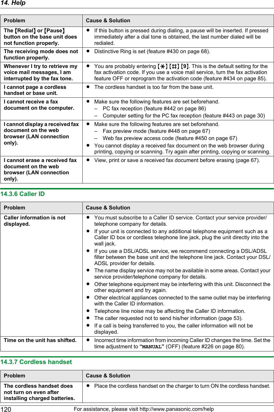 Problem Cause &amp; SolutionThe MRedialN or MPauseNbutton on the base unit doesnot function properly.RIf this button is pressed during dialing, a pause will be inserted. If pressedimmediately after a dial tone is obtained, the last number dialed will beredialed.The receiving mode does notfunction properly.RDistinctive Ring is set (feature #430 on page 68).Whenever I try to retrieve myvoice mail messages, I aminterrupted by the fax tone.RYou are probably entering MGN MBN M9N. This is the default setting for thefax activation code. If you use a voice mail service, turn the fax activationfeature OFF or reprogram the activation code (feature #434 on page 85).I cannot page a cordlesshandset or base unit.RThe cordless handset is too far from the base unit.I cannot receive a faxdocument on the computer.RMake sure the following features are set beforehand.– PC fax reception (feature #442 on page 86)– Computer setting for the PC fax reception (feature #443 on page 30)I cannot display a received faxdocument on the webbrowser (LAN connectiononly).RMake sure the following features are set beforehand.– Fax preview mode (feature #448 on page 67)– Web fax preview access code (feature #450 on page 67)RYou cannot display a received fax document on the web browser duringprinting, copying or scanning. Try again after printing, copying or scanning.I cannot erase a received faxdocument on the webbrowser (LAN connectiononly).RView, print or save a received fax document before erasing (page 67).14.3.6 Caller IDProblem Cause &amp; SolutionCaller information is notdisplayed.RYou must subscribe to a Caller ID service. Contact your service provider/telephone company for details.RIf your unit is connected to any additional telephone equipment such as aCaller ID box or cordless telephone line jack, plug the unit directly into thewall jack.RIf you use a DSL/ADSL service, we recommend connecting a DSL/ADSLfilter between the base unit and the telephone line jack. Contact your DSL/ADSL provider for details.RThe name display service may not be available in some areas. Contact yourservice provider/telephone company for details.ROther telephone equipment may be interfering with this unit. Disconnect theother equipment and try again.ROther electrical appliances connected to the same outlet may be interferingwith the Caller ID information.RTelephone line noise may be affecting the Caller ID information.RThe caller requested not to send his/her information (page 53).RIf a call is being transferred to you, the caller information will not bedisplayed.Time on the unit has shifted. RIncorrect time information from incoming Caller ID changes the time. Set thetime adjustment to “MANUAL” (OFF) (feature #226 on page 80).14.3.7 Cordless handsetProblem Cause &amp; SolutionThe cordless handset doesnot turn on even afterinstalling charged batteries.RPlace the cordless handset on the charger to turn ON the cordless handset.120 For assistance, please visit http://www.panasonic.com/help14. Help