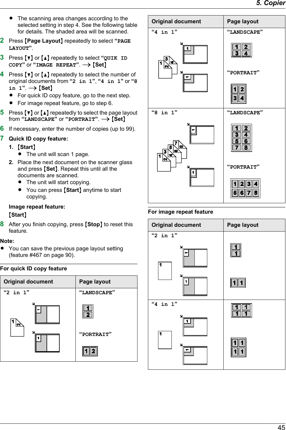 RThe scanning area changes according to theselected setting in step 4. See the following tablefor details. The shaded area will be scanned.2Press MPage LayoutN repeatedly to select “PAGELAYOUT”.3Press MCN or MDN repeatedly to select “QUIK IDCOPY” or “IMAGE REPEAT”. A MSetN4Press MCN or MDN repeatedly to select the number oforiginal documents from “2 in 1”, “4 in 1” or “8in 1”. A MSetNRFor quick ID copy feature, go to the next step.RFor image repeat feature, go to step 6.5Press MCN or MDN repeatedly to select the page layoutfrom “LANDSCAPE” or “PORTRAIT”. A MSetN6If necessary, enter the number of copies (up to 99).7Quick ID copy feature:1. MStartNRThe unit will scan 1 page.2. Place the next document on the scanner glassand press MSetN. Repeat this until all thedocuments are scanned.RThe unit will start copying.RYou can press MStartN anytime to startcopying.Image repeat feature:MStartN8After you finish copying, press MStopN to reset thisfeature.Note:RYou can save the previous page layout setting(feature #467 on page 90).For quick ID copy featureOriginal document Page layout“2 in 1” “LANDSCAPE”“PORTRAIT”Original document Page layout“4 in 1” “LANDSCAPE”“PORTRAIT”“8 in 1”“LANDSCAPE”“PORTRAIT”For image repeat featureOriginal document Page layout“2 in 1”“4 in 1”455. Copier