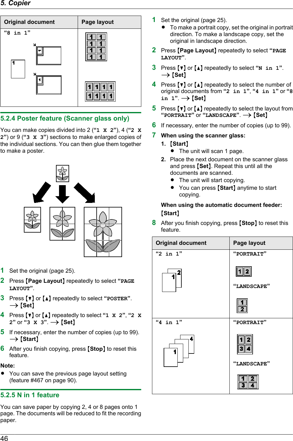 Original document Page layout“8 in 1”5.2.4 Poster feature (Scanner glass only)You can make copies divided into 2 (“1 X 2”), 4 (“2 X2”) or 9 (“3 X 3”) sections to make enlarged copies ofthe individual sections. You can then glue them togetherto make a poster.1Set the original (page 25).2Press MPage LayoutN repeatedly to select “PAGELAYOUT”.3Press MCN or MDN repeatedly to select “POSTER”.A MSetN4Press MCN or MDN repeatedly to select “1 X 2”, “2 X2” or “3 X 3”. A MSetN5If necessary, enter the number of copies (up to 99).A MStartN6After you finish copying, press MStopN to reset thisfeature.Note:RYou can save the previous page layout setting(feature #467 on page 90).5.2.5 N in 1 featureYou can save paper by copying 2, 4 or 8 pages onto 1page. The documents will be reduced to fit the recordingpaper.1Set the original (page 25).RTo make a portrait copy, set the original in portraitdirection. To make a landscape copy, set theoriginal in landscape direction.2Press MPage LayoutN repeatedly to select “PAGELAYOUT”.3Press MCN or MDN repeatedly to select “N in 1”.A MSetN4Press MCN or MDN repeatedly to select the number oforiginal documents from “2 in 1”, “4 in 1” or “8in 1”. A MSetN5Press MCN or MDN repeatedly to select the layout from“PORTRAIT” or “LANDSCAPE”. A MSetN6If necessary, enter the number of copies (up to 99).7When using the scanner glass:1. MStartNRThe unit will scan 1 page.2. Place the next document on the scanner glassand press MSetN. Repeat this until all thedocuments are scanned.RThe unit will start copying.RYou can press MStartN anytime to startcopying.When using the automatic document feeder:MStartN8After you finish copying, press MStopN to reset thisfeature.Original document Page layout“2 in 1” “PORTRAIT”“LANDSCAPE”“4 in 1” “PORTRAIT”“LANDSCAPE”465. Copier