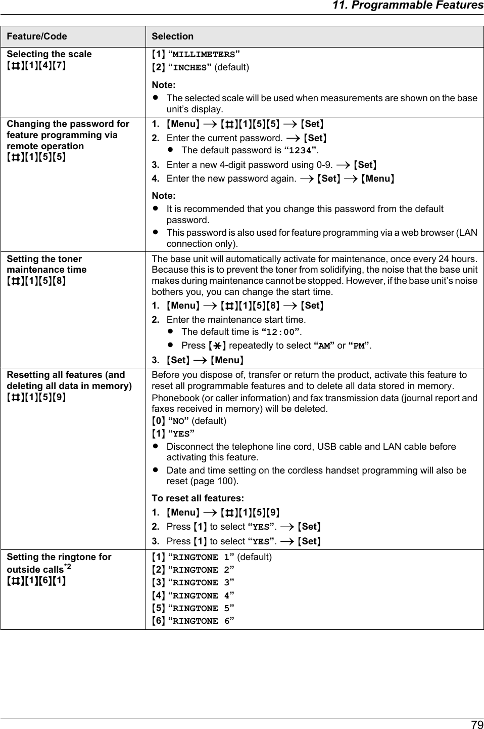 Feature/Code SelectionSelecting the scaleMBNM1NM4NM7NM1N “MILLIMETERS”M2N “INCHES” (default)Note:RThe selected scale will be used when measurements are shown on the baseunit’s display.Changing the password forfeature programming viaremote operationMBNM1NM5NM5N1. MMenuN A MBNM1NM5NM5N A MSetN2. Enter the current password. A MSetNRThe default password is “1234”.3. Enter a new 4-digit password using 0-9. A MSetN4. Enter the new password again. A MSetN A MMenuNNote:RIt is recommended that you change this password from the defaultpassword.RThis password is also used for feature programming via a web browser (LANconnection only).Setting the tonermaintenance timeMBNM1NM5NM8NThe base unit will automatically activate for maintenance, once every 24 hours.Because this is to prevent the toner from solidifying, the noise that the base unitmakes during maintenance cannot be stopped. However, if the base unit’s noisebothers you, you can change the start time.1. MMenuN A MBNM1NM5NM8N A MSetN2. Enter the maintenance start time.RThe default time is “12:00”.RPress MGN repeatedly to select “AM” or “PM”.3. MSetN A MMenuNResetting all features (anddeleting all data in memory)MBNM1NM5NM9NBefore you dispose of, transfer or return the product, activate this feature toreset all programmable features and to delete all data stored in memory.Phonebook (or caller information) and fax transmission data (journal report andfaxes received in memory) will be deleted.M0N “NO” (default)M1N “YES”RDisconnect the telephone line cord, USB cable and LAN cable beforeactivating this feature.RDate and time setting on the cordless handset programming will also bereset (page 100).To reset all features:1. MMenuN A MBNM1NM5NM9N2. Press M1N to select “YES”. A MSetN3. Press M1N to select “YES”. A MSetNSetting the ringtone foroutside calls*2MBNM1NM6NM1NM1N “RINGTONE 1” (default)M2N “RINGTONE 2”M3N “RINGTONE 3”M4N “RINGTONE 4”M5N “RINGTONE 5”M6N “RINGTONE 6”7911. Programmable Features