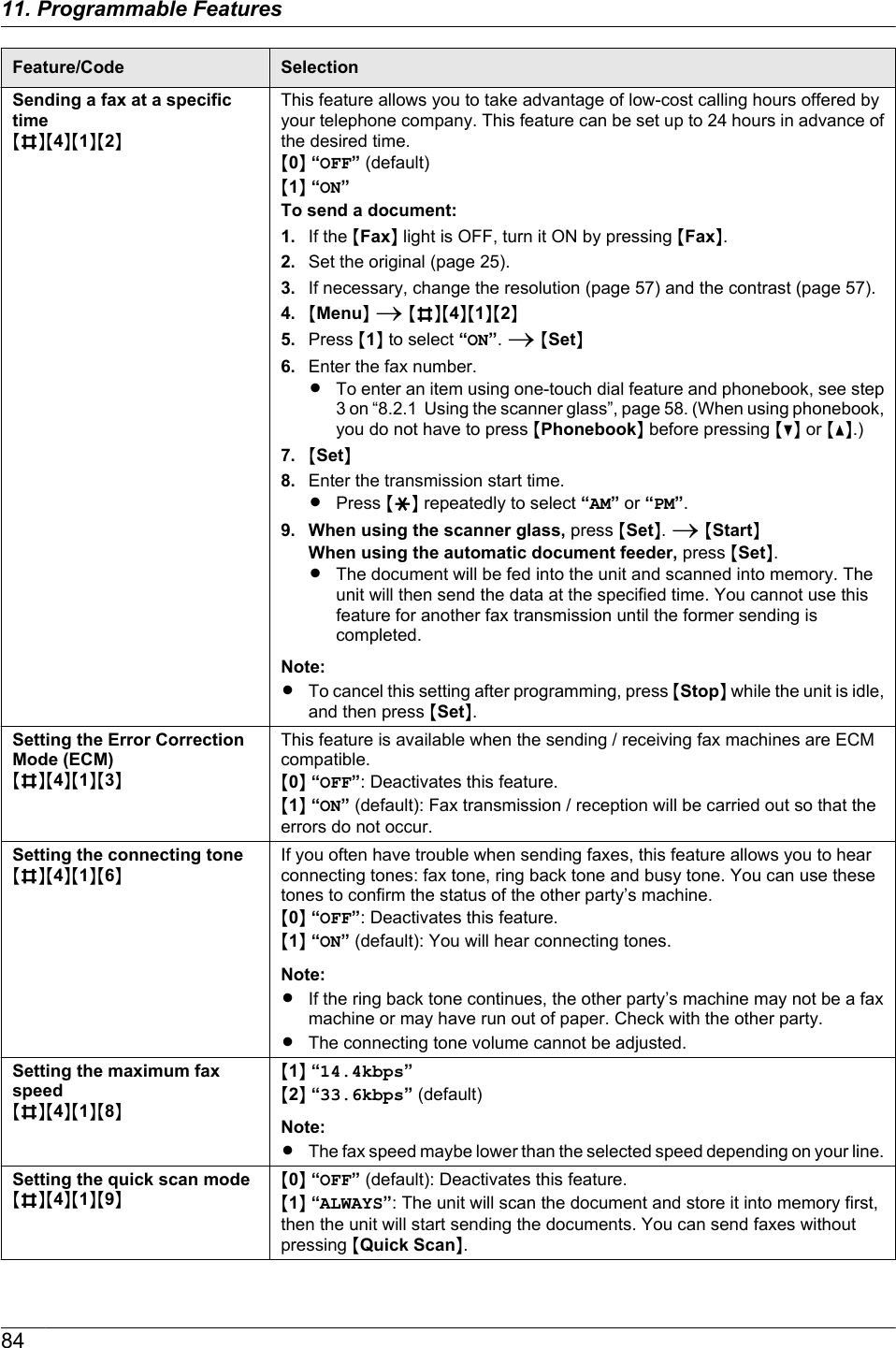 Feature/Code SelectionSending a fax at a specifictimeMBNM4NM1NM2NThis feature allows you to take advantage of low-cost calling hours offered byyour telephone company. This feature can be set up to 24 hours in advance ofthe desired time.M0N “OFF” (default)M1N “ON”To send a document:1. If the MFaxN light is OFF, turn it ON by pressing MFaxN.2. Set the original (page 25).3. If necessary, change the resolution (page 57) and the contrast (page 57).4. MMenuN A MBNM4NM1NM2N5. Press M1N to select “ON”. A MSetN6. Enter the fax number.RTo enter an item using one-touch dial feature and phonebook, see step3 on “8.2.1  Using the scanner glass”, page 58. (When using phonebook,you do not have to press MPhonebookN before pressing MCN or MDN.)7. MSetN8. Enter the transmission start time.RPress MGN repeatedly to select “AM” or “PM”.9. When using the scanner glass, press MSetN. A MStartNWhen using the automatic document feeder, press MSetN.RThe document will be fed into the unit and scanned into memory. Theunit will then send the data at the specified time. You cannot use thisfeature for another fax transmission until the former sending iscompleted.Note:RTo cancel this setting after programming, press MStopN while the unit is idle,and then press MSetN.Setting the Error CorrectionMode (ECM)MBNM4NM1NM3NThis feature is available when the sending / receiving fax machines are ECMcompatible.M0N “OFF”: Deactivates this feature.M1N “ON” (default): Fax transmission / reception will be carried out so that theerrors do not occur.Setting the connecting toneMBNM4NM1NM6NIf you often have trouble when sending faxes, this feature allows you to hearconnecting tones: fax tone, ring back tone and busy tone. You can use thesetones to confirm the status of the other party’s machine.M0N “OFF”: Deactivates this feature.M1N “ON” (default): You will hear connecting tones.Note:RIf the ring back tone continues, the other party’s machine may not be a faxmachine or may have run out of paper. Check with the other party.RThe connecting tone volume cannot be adjusted.Setting the maximum faxspeedMBNM4NM1NM8NM1N “14.4kbps”M2N “33.6kbps” (default)Note:RThe fax speed maybe lower than the selected speed depending on your line.Setting the quick scan modeMBNM4NM1NM9NM0N “OFF” (default): Deactivates this feature.M1N “ALWAYS”: The unit will scan the document and store it into memory first,then the unit will start sending the documents. You can send faxes withoutpressing MQuick ScanN.8411. Programmable Features