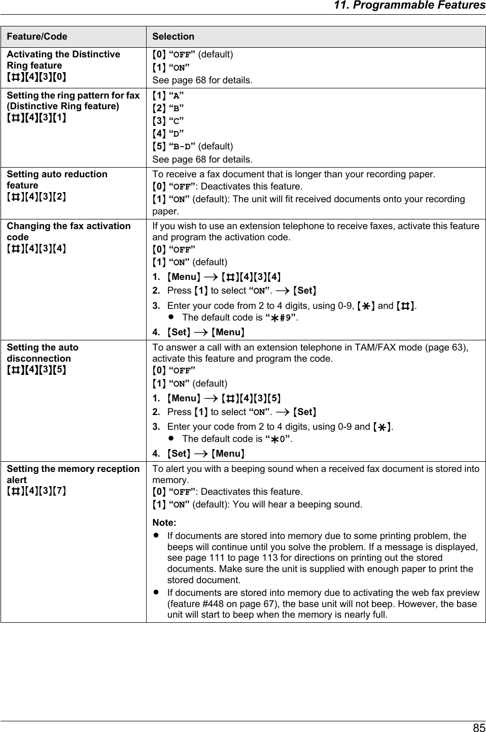 Feature/Code SelectionActivating the DistinctiveRing featureMBNM4NM3NM0NM0N “OFF” (default)M1N “ON”See page 68 for details.Setting the ring pattern for fax(Distinctive Ring feature)MBNM4NM3NM1NM1N “A”M2N “B”M3N “C”M4N “D”M5N “B-D” (default)See page 68 for details.Setting auto reductionfeatureMBNM4NM3NM2NTo receive a fax document that is longer than your recording paper.M0N “OFF”: Deactivates this feature.M1N “ON” (default): The unit will fit received documents onto your recordingpaper.Changing the fax activationcodeMBNM4NM3NM4NIf you wish to use an extension telephone to receive faxes, activate this featureand program the activation code.M0N “OFF”M1N “ON” (default)1. MMenuN A MBNM4NM3NM4N2. Press M1N to select “ON”. A MSetN3. Enter your code from 2 to 4 digits, using 0-9, MGN and MBN.RThe default code is “H#9”.4. MSetN A MMenuNSetting the autodisconnectionMBNM4NM3NM5NTo answer a call with an extension telephone in TAM/FAX mode (page 63),activate this feature and program the code.M0N “OFF”M1N “ON” (default)1. MMenuN A MBNM4NM3NM5N2. Press M1N to select “ON”. A MSetN3. Enter your code from 2 to 4 digits, using 0-9 and MGN.RThe default code is “H0”.4. MSetN A MMenuNSetting the memory receptionalertMBNM4NM3NM7NTo alert you with a beeping sound when a received fax document is stored intomemory.M0N “OFF”: Deactivates this feature.M1N “ON” (default): You will hear a beeping sound.Note:RIf documents are stored into memory due to some printing problem, thebeeps will continue until you solve the problem. If a message is displayed,see page 111 to page 113 for directions on printing out the storeddocuments. Make sure the unit is supplied with enough paper to print thestored document.RIf documents are stored into memory due to activating the web fax preview(feature #448 on page 67), the base unit will not beep. However, the baseunit will start to beep when the memory is nearly full.8511. Programmable Features
