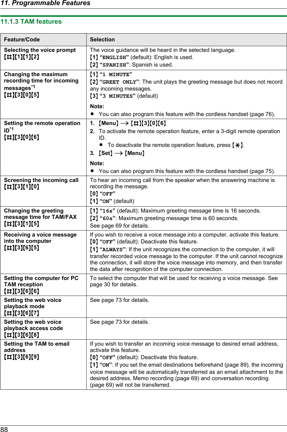 11.1.3 TAM featuresFeature/Code SelectionSelecting the voice promptMBNM1NM1NM2NThe voice guidance will be heard in the selected language.M1N “ENGLISH” (default): English is used.M2N “SPANISH”: Spanish is used.Changing the maximumrecording time for incomingmessages*1MBNM3NM0NM5NM1N “1 MINUTE”M2N “GREET ONLY”: The unit plays the greeting message but does not recordany incoming messages.M3N “3 MINUTES” (default)Note:RYou can also program this feature with the cordless handset (page 76).Setting the remote operationID*1MBNM3NM0NM6N1. MMenuN A MBNM3NM0NM6N2. To activate the remote operation feature, enter a 3-digit remote operationID.RTo deactivate the remote operation feature, press MGN.3. MSetN A MMenuNNote:RYou can also program this feature with the cordless handset (page 75).Screening the incoming callMBNM3NM1NM0NTo hear an incoming call from the speaker when the answering machine isrecording the message.M0N “OFF”M1N “ON” (default)Changing the greetingmessage time for TAM/FAXMBNM3NM1NM5NM1N “16s” (default): Maximum greeting message time is 16 seconds.M2N “60s”: Maximum greeting message time is 60 seconds.See page 69 for details.Receiving a voice messageinto the computerMBNM3NM6NM5NIf you wish to receive a voice message into a computer, activate this feature.M0N “OFF” (default): Deactivate this feature.M1N “ALWAYS”: If the unit recognizes the connection to the computer, it willtransfer recorded voice message to the computer. If the unit cannot recognizethe connection, it will store the voice message into memory, and then transferthe data after recognition of the computer connection.Setting the computer for PCTAM receptionMBNM3NM6NM6NTo select the computer that will be used for receiving a voice message. Seepage 30 for details.Setting the web voiceplayback modeMBNM3NM6NM7NSee page 73 for details.Setting the web voiceplayback access codeMBNM3NM6NM8NSee page 73 for details.Setting the TAM to emailaddressMBNM3NM6NM9NIf you wish to transfer an incoming voice message to desired email address,activate this feature.M0N “OFF” (default): Deactivate this feature.M1N “ON”: If you set the email destinations beforehand (page 89), the incomingvoice message will be automatically transferred as an email attachment to thedesired address. Memo recording (page 69) and conversation recording(page 69) will not be transferred.8811. Programmable Features