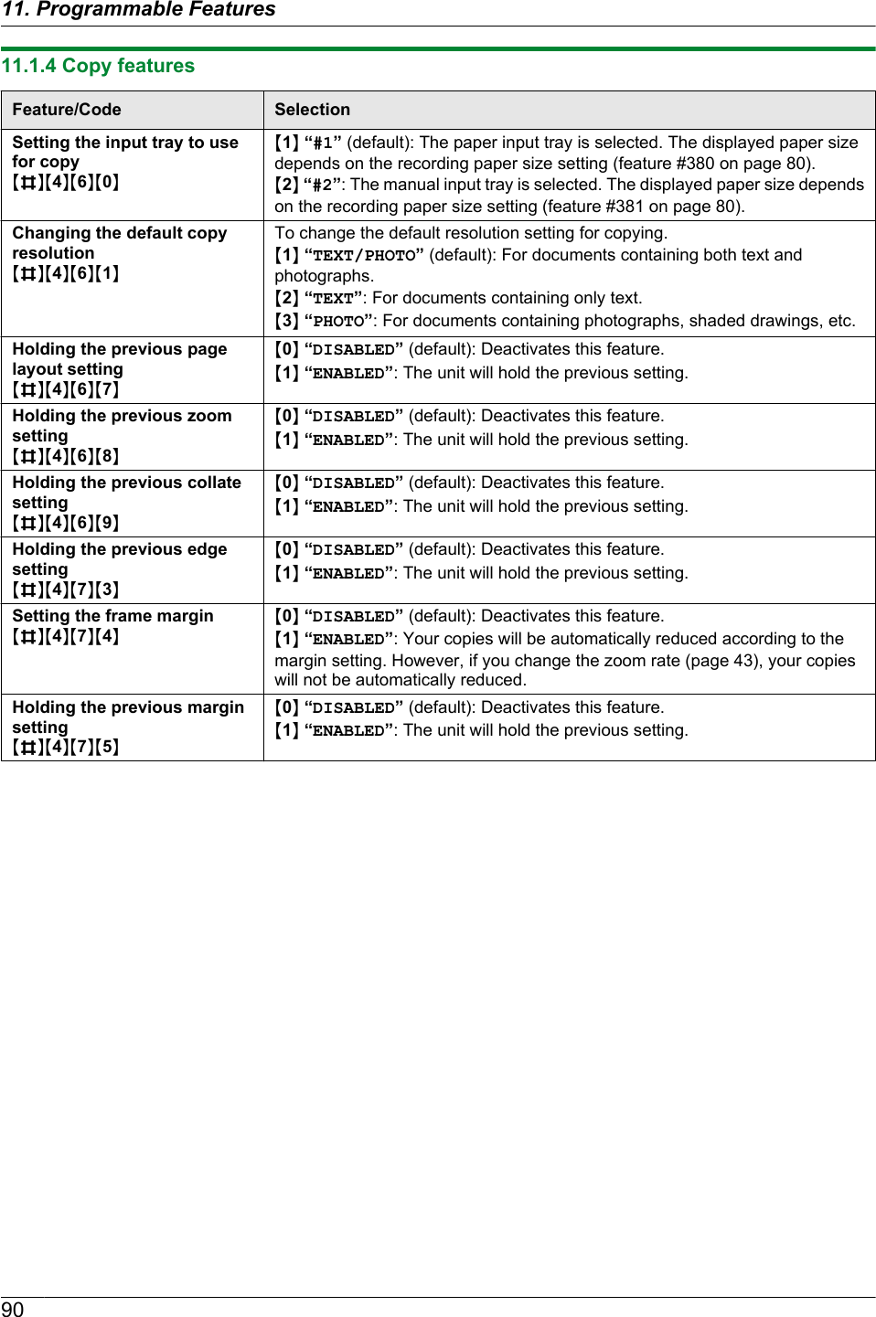 11.1.4 Copy featuresFeature/Code SelectionSetting the input tray to usefor copyMBNM4NM6NM0NM1N “#1” (default): The paper input tray is selected. The displayed paper sizedepends on the recording paper size setting (feature #380 on page 80).M2N “#2”: The manual input tray is selected. The displayed paper size dependson the recording paper size setting (feature #381 on page 80).Changing the default copyresolutionMBNM4NM6NM1NTo change the default resolution setting for copying.M1N “TEXT/PHOTO” (default): For documents containing both text andphotographs.M2N “TEXT”: For documents containing only text.M3N “PHOTO”: For documents containing photographs, shaded drawings, etc.Holding the previous pagelayout settingMBNM4NM6NM7NM0N “DISABLED” (default): Deactivates this feature.M1N “ENABLED”: The unit will hold the previous setting.Holding the previous zoomsettingMBNM4NM6NM8NM0N “DISABLED” (default): Deactivates this feature.M1N “ENABLED”: The unit will hold the previous setting.Holding the previous collatesettingMBNM4NM6NM9NM0N “DISABLED” (default): Deactivates this feature.M1N “ENABLED”: The unit will hold the previous setting.Holding the previous edgesettingMBNM4NM7NM3NM0N “DISABLED” (default): Deactivates this feature.M1N “ENABLED”: The unit will hold the previous setting.Setting the frame marginMBNM4NM7NM4NM0N “DISABLED” (default): Deactivates this feature.M1N “ENABLED”: Your copies will be automatically reduced according to themargin setting. However, if you change the zoom rate (page 43), your copieswill not be automatically reduced.Holding the previous marginsettingMBNM4NM7NM5NM0N “DISABLED” (default): Deactivates this feature.M1N “ENABLED”: The unit will hold the previous setting.9011. Programmable Features