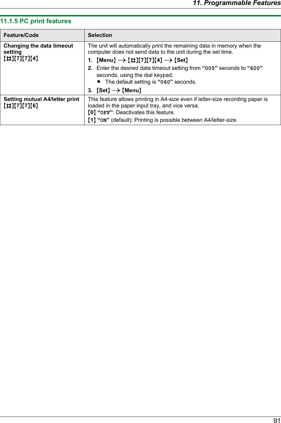11.1.5 PC print featuresFeature/Code SelectionChanging the data timeoutsettingMBNM7NM7NM4NThe unit will automatically print the remaining data in memory when thecomputer does not send data to the unit during the set time.1. MMenuN A MBNM7NM7NM4N A MSetN2. Enter the desired data timeout setting from “005” seconds to “600”seconds, using the dial keypad.RThe default setting is “060” seconds.3. MSetN A MMenuNSetting mutual A4/letter printMBNM7NM7NM6NThis feature allows printing in A4-size even if letter-size recording paper isloaded in the paper input tray, and vice versa.M0N “OFF”: Deactivates this feature.M1N “ON” (default): Printing is possible between A4/letter-size.9111. Programmable Features