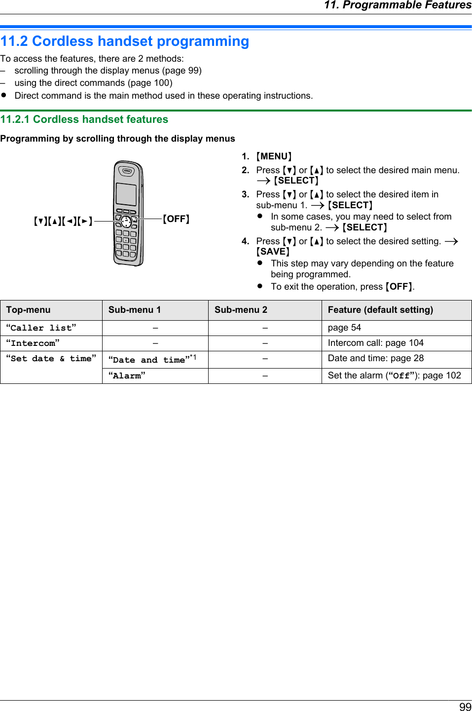 11.2 Cordless handset programmingTo access the features, there are 2 methods:– scrolling through the display menus (page 99)– using the direct commands (page 100)RDirect command is the main method used in these operating instructions.11.2.1 Cordless handset featuresProgramming by scrolling through the display menusMCNMDNMFNMEN MOFFN1. MMENUN2. Press MCN or MDN to select the desired main menu.A MSELECTN3. Press MCN or MDN to select the desired item insub-menu 1. A MSELECTNRIn some cases, you may need to select fromsub-menu 2. A MSELECTN4. Press MCN or MDN to select the desired setting. AMSAVENRThis step may vary depending on the featurebeing programmed.RTo exit the operation, press MOFFN.Top-menu Sub-menu 1 Sub-menu 2 Feature (default setting)“Caller list”– – page 54“Intercom”– – Intercom call: page 104“Set date &amp; time”“Date and time”*1 – Date and time: page 28“Alarm”– Set the alarm (“Off”): page 1029911. Programmable Features