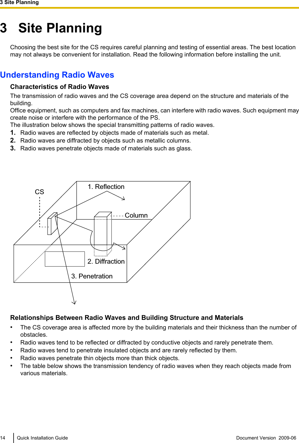 3   Site PlanningChoosing the best site for the CS requires careful planning and testing of essential areas. The best locationmay not always be convenient for installation. Read the following information before installing the unit.Understanding Radio WavesCharacteristics of Radio WavesThe transmission of radio waves and the CS coverage area depend on the structure and materials of thebuilding.Office equipment, such as computers and fax machines, can interfere with radio waves. Such equipment maycreate noise or interfere with the performance of the PS.The illustration below shows the special transmitting patterns of radio waves.1. Radio waves are reflected by objects made of materials such as metal.2. Radio waves are diffracted by objects such as metallic columns.3. Radio waves penetrate objects made of materials such as glass.CSColumn3. Penetration2. Diffraction1. ReflectionRelationships Between Radio Waves and Building Structure and Materials•The CS coverage area is affected more by the building materials and their thickness than the number ofobstacles.•Radio waves tend to be reflected or diffracted by conductive objects and rarely penetrate them.•Radio waves tend to penetrate insulated objects and are rarely reflected by them.•Radio waves penetrate thin objects more than thick objects.•The table below shows the transmission tendency of radio waves when they reach objects made fromvarious materials.14 Quick Installation Guide Document Version  2009-06  3 Site Planning