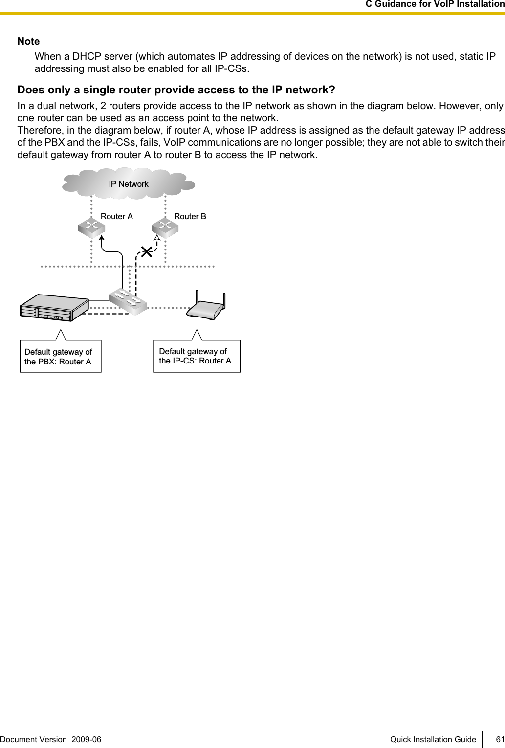NoteWhen a DHCP server (which automates IP addressing of devices on the network) is not used, static IPaddressing must also be enabled for all IP-CSs.Does only a single router provide access to the IP network?In a dual network, 2 routers provide access to the IP network as shown in the diagram below. However, onlyone router can be used as an access point to the network.Therefore, in the diagram below, if router A, whose IP address is assigned as the default gateway IP addressof the PBX and the IP-CSs, fails, VoIP communications are no longer possible; they are not able to switch theirdefault gateway from router A to router B to access the IP network.IP NetworkRouter A Router BDefault gateway of the PBX: Router ADefault gateway of the IP-CS: Router ADocument Version  2009-06   Quick Installation Guide 61C Guidance for VoIP Installation