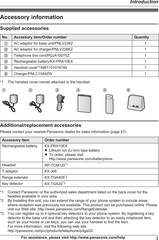 Accessory informationSupplied accessoriesNo. Accessory item/Order number QuantityAAC adaptor for base unit/PNLV226Z 1BAC adaptor for charger/PNLV226KZ 1CTelephone line cord/PQJA10075Z 1DRechargeable battery/KX-PRA10EX 1EHandset cover*1/M81101016740 1FCharger/PNLC1049ZW 1*1 The handset cover comes attached to the handset.A B C D E F         Additional/replacement accessoriesPlease contact your nearest Panasonic dealer for sales information (page 67).Accessory item Order numberRechargeable battery KX-PRA10EXRLithium Ion (Li-Ion) type batteryRTo order, please visithttp://www.panasonic.com/batterystoreHeadset RP-TCM120*1T-adaptor KX-J66Range extender KX-TGA405*2Key detector KX-TGA20*3*1 Contact Panasonic or the authorized sales department listed on the back cover for theheadset available in your area.*2 By installing this unit, you can extend the range of your phone system to include areaswhere reception was previously not available. This product can be purchased online. Pleasevisit our Web site: http://www.panasonic.com/RangeExtender*3 You can register up to 4 optional key detectors to your phone system. By registering a keydetector to the base unit and then attaching the key detector to an easily misplaced item,such as your house or car keys, you can use your handset to find the item.For more information, visit the following web site.http://panasonic.net/pcc/products/telephone/p/tga20/For assistance, please visit http://www.panasonic.com/help 3Introduction