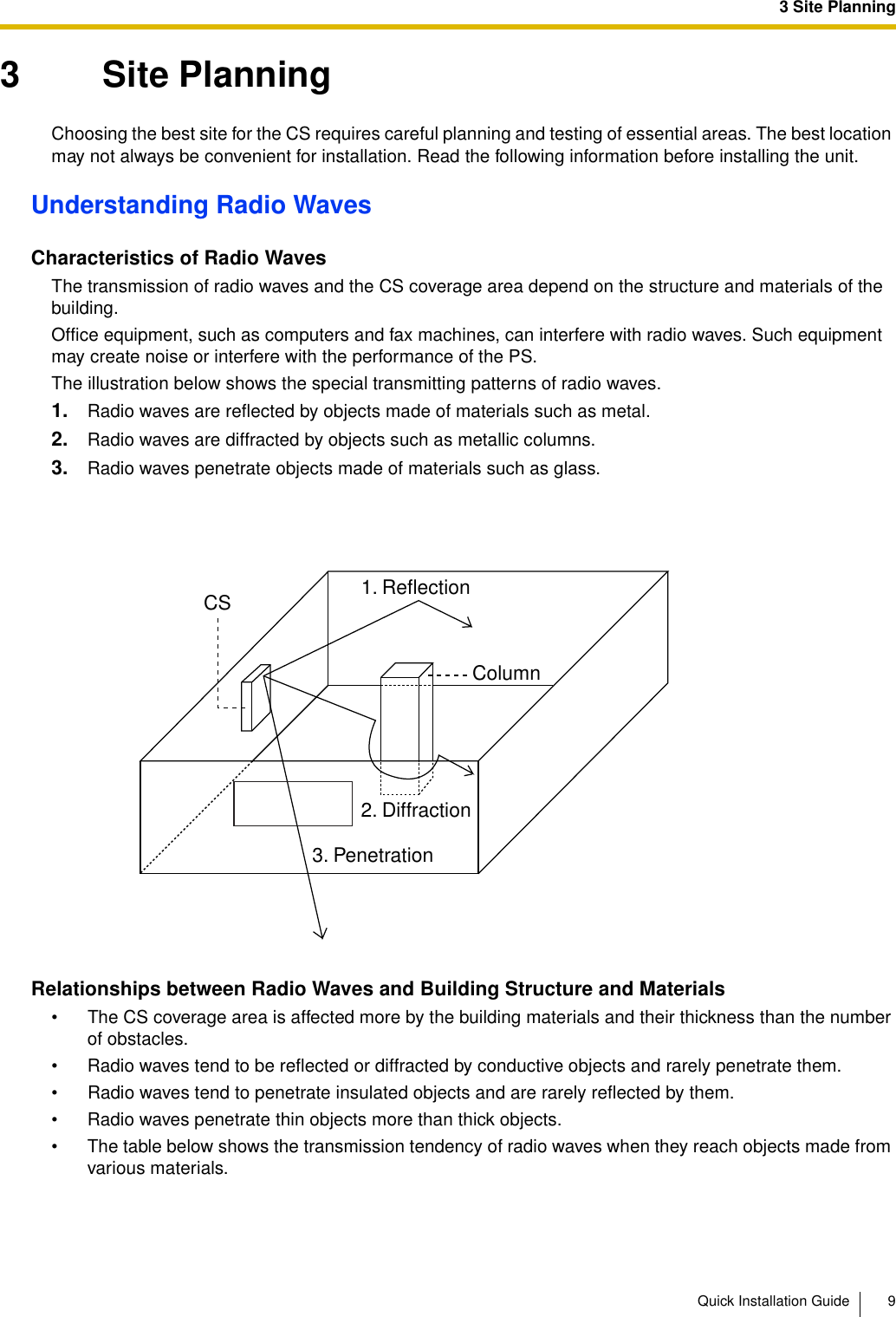 3 Site PlanningQuick Installation Guide 93 Site PlanningChoosing the best site for the CS requires careful planning and testing of essential areas. The best location may not always be convenient for installation. Read the following information before installing the unit.Understanding Radio WavesCharacteristics of Radio WavesThe transmission of radio waves and the CS coverage area depend on the structure and materials of the building.Office equipment, such as computers and fax machines, can interfere with radio waves. Such equipment may create noise or interfere with the performance of the PS.The illustration below shows the special transmitting patterns of radio waves.1. Radio waves are reflected by objects made of materials such as metal.2. Radio waves are diffracted by objects such as metallic columns.3. Radio waves penetrate objects made of materials such as glass.Relationships between Radio Waves and Building Structure and Materials• The CS coverage area is affected more by the building materials and their thickness than the number of obstacles.• Radio waves tend to be reflected or diffracted by conductive objects and rarely penetrate them.• Radio waves tend to penetrate insulated objects and are rarely reflected by them.• Radio waves penetrate thin objects more than thick objects.• The table below shows the transmission tendency of radio waves when they reach objects made from various materials.CSColumn3. Penetration2. Diffraction1. Reflection