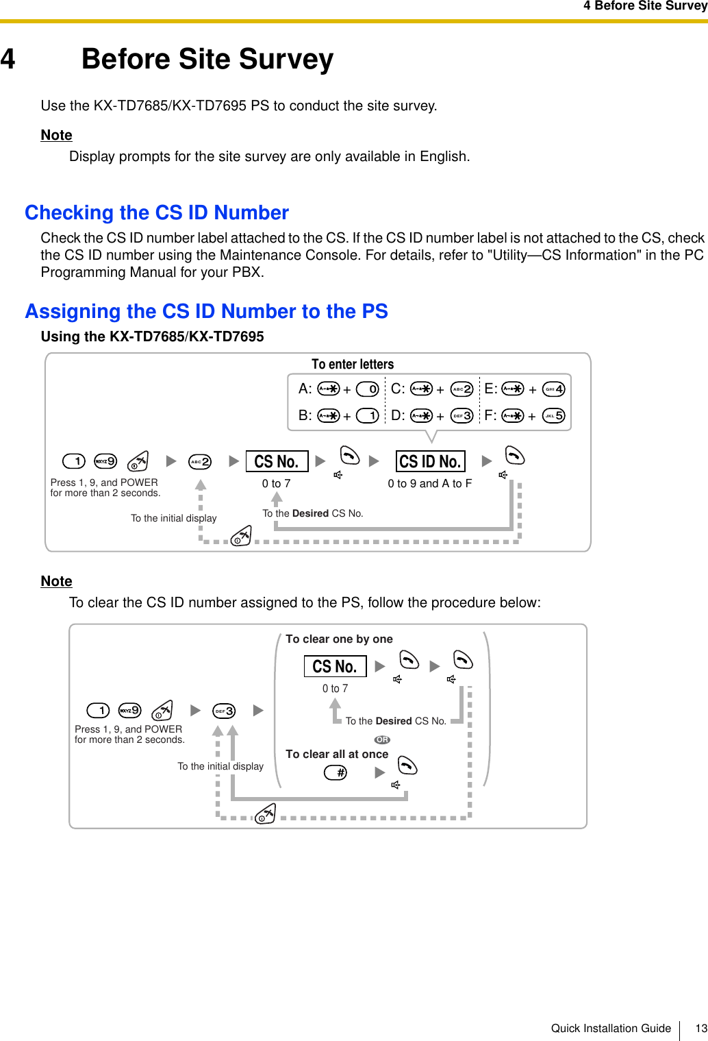 4 Before Site SurveyQuick Installation Guide 134 Before Site SurveyUse the KX-TD7685/KX-TD7695 PS to conduct the site survey.NoteDisplay prompts for the site survey are only available in English.Checking the CS ID NumberCheck the CS ID number label attached to the CS. If the CS ID number label is not attached to the CS, check the CS ID number using the Maintenance Console. For details, refer to &quot;Utility—CS Information&quot; in the PC Programming Manual for your PBX.Assigning the CS ID Number to the PSUsing the KX-TD7685/KX-TD7695NoteTo clear the CS ID number assigned to the PS, follow the procedure below:Press 1, 9, and POWERfor more than 2 seconds. 0 to 7 0 to 9 and A to FCS No. CS ID No.1992ABCTo enter lettersA:        +          C:        +          E:        + B:        +          D:        +          F:        + To the initial display To the Desired CS No.3DEF4GHI015JKL2ABCPress 1, 9, and POWERfor more than 2 seconds.0 to 7CS No.1993DEFTo the Desired CS No.OR#To clear one by oneTo clear all at onceTo the initial display