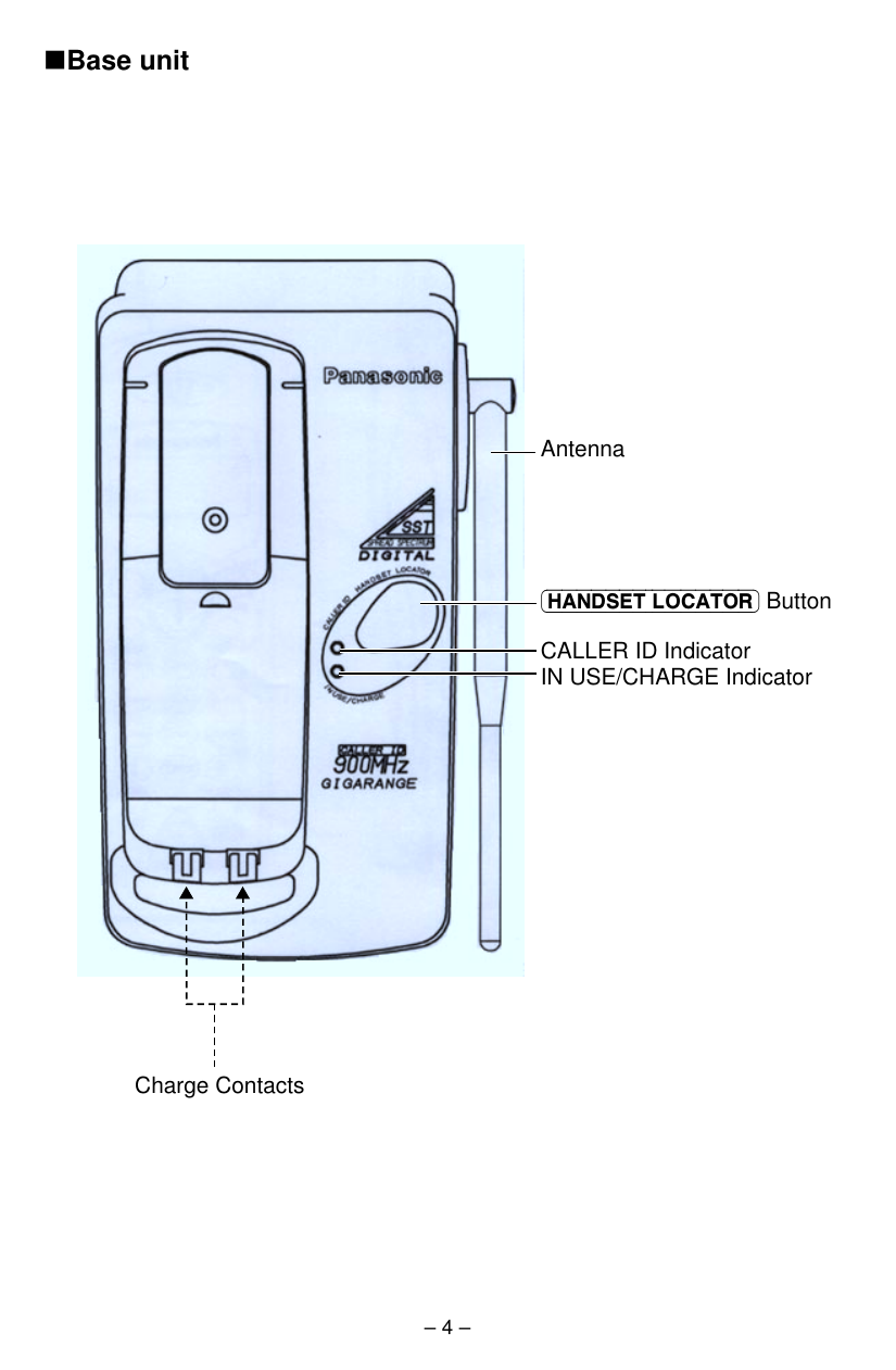 – 4 –∫Base unitAntenna(HANDSET\LOCATOR) ButtonCharge ContactsCALLER ID IndicatorIN USE/CHARGE Indicator