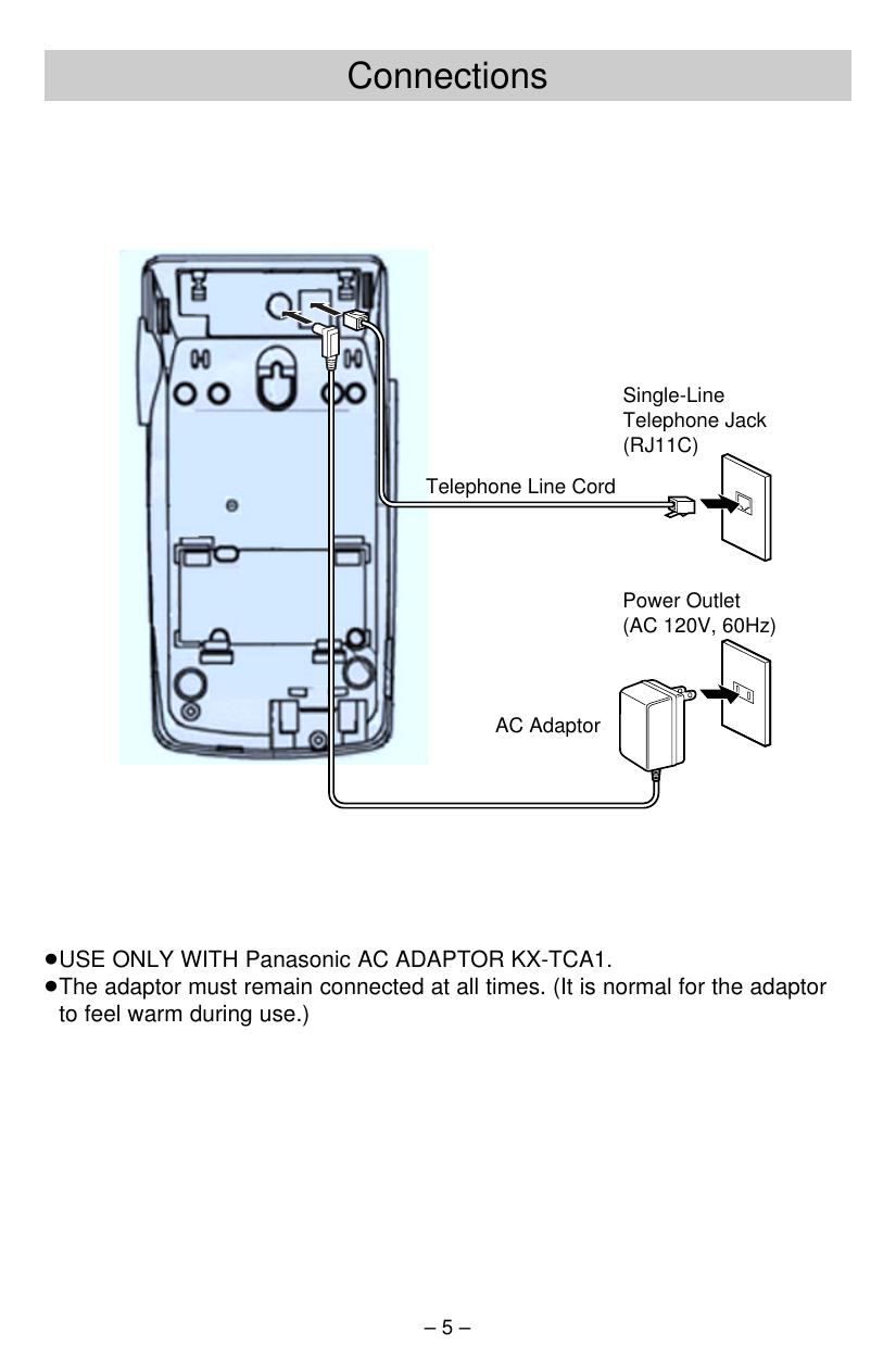 – 5 –Connections≥USE ONLY WITH Panasonic AC ADAPTOR KX-TCA1.≥The adaptor must remain connected at all times. (It is normal for the adaptorto feel warm during use.)Telephone Line CordSingle-Line Telephone Jack (RJ11C)Power Outlet(AC 120V, 60Hz)AC Adaptor