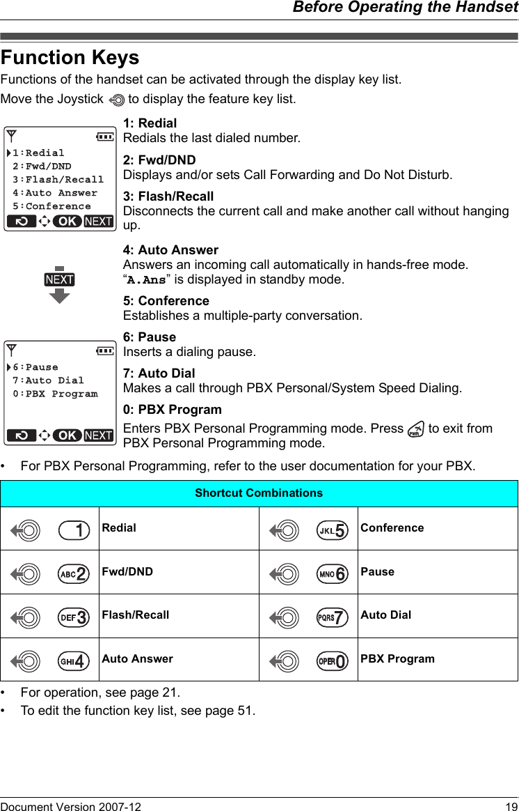 Before Operating the HandsetDocument Version 2007-12   19Function KeysFunctions of the handset can be activated through the display key list.Move the Joystick   to display the feature key list.• For PBX Personal Programming, refer to the user documentation for your PBX.• For operation, see page 21.• To edit the function key list, see page 51.Function Keys1: RedialRedials the last dialed number.2: Fwd/DNDDisplays and/or sets Call Forwarding and Do Not Disturb.3: Flash/RecallDisconnects the current call and make another call without hanging up.4: Auto AnswerAnswers an incoming call automatically in hands-free mode. “A.Ans” is displayed in standby mode.5: ConferenceEstablishes a multiple-party conversation.6: PauseInserts a dialing pause.7: Auto DialMakes a call through PBX Personal/System Speed Dialing.0: PBX ProgramEnters PBX Personal Programming mode. Press   to exit from PBX Personal Programming mode.Shortcut CombinationsRedial ConferenceFwd/DND PauseFlash/Recall Auto DialAuto Answer PBX Program