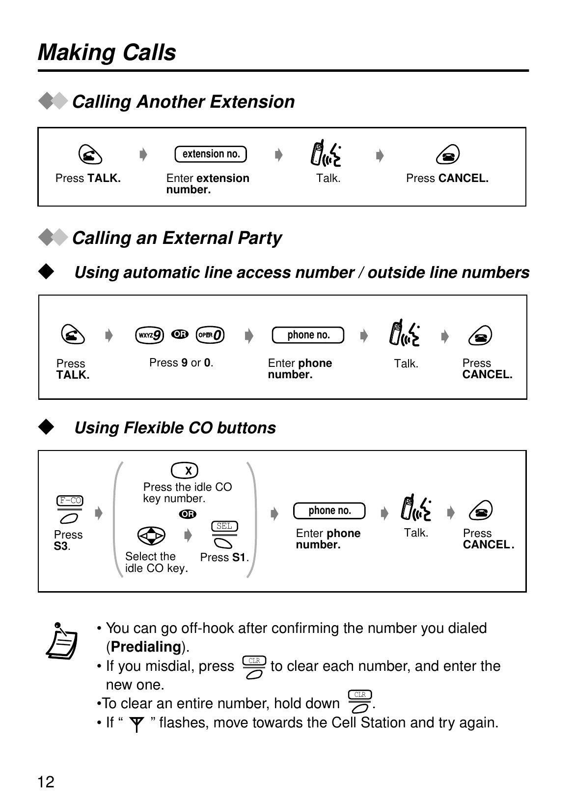 12Making CallsCalling Another ExtensionCalling an External Party  Using automatic line access number / outside line numbers  Using Flexible CO buttons• You can go off-hook after confirming the number you dialed (Predialing).• If you misdial, press   to clear each number, and enter the new one.•To clear an entire number, hold down  .• If “   ” flashes, move towards the Cell Station and try again.extension no.Enter extensionnumber. Press CANCEL. Talk.Press TALK. Press 9 or 0.Enter phone number. phone no.phone no.PressCANCEL. Talk.PressTALK. ORPress CANCEL.F-COPress S3.Select the idle CO key.  Press the idle COkey number.ORPress S1.SELTalk.phone no.Enter phonenumber.CLRCLR