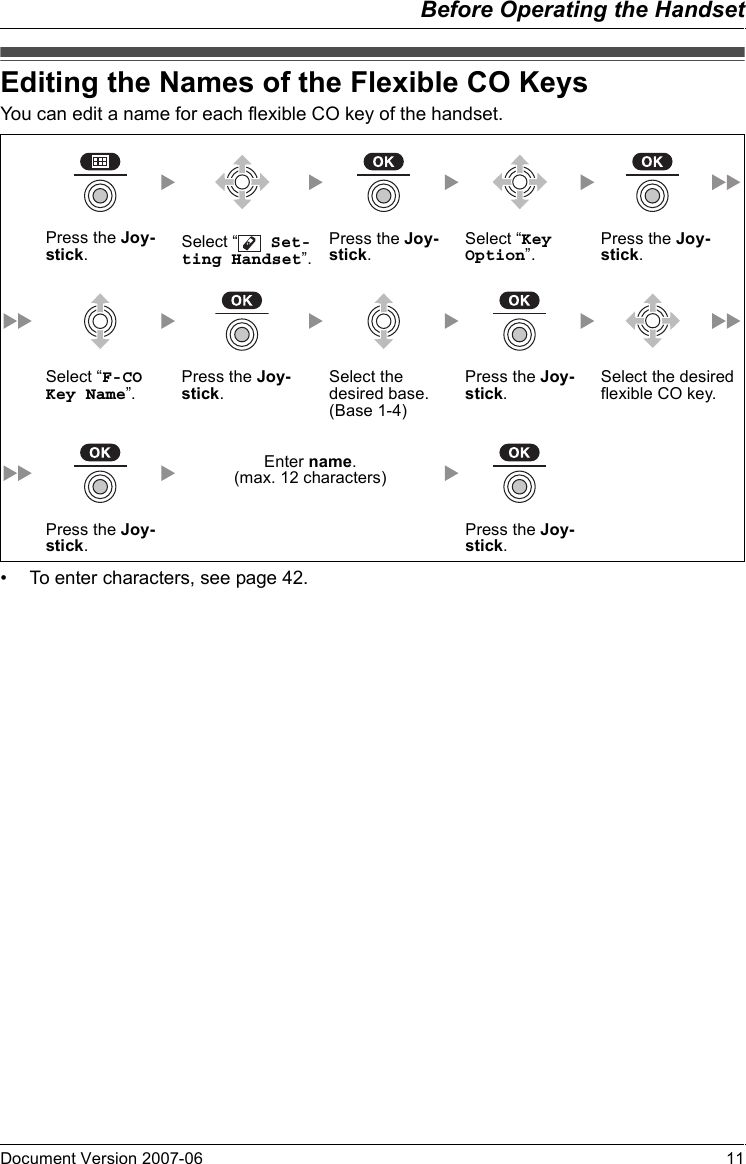 Before Operating the HandsetDocument Version 2007-06   11Editing the N ames of the Flexible  CO KeysYou can edit a name for each flexible CO key of the handset.• To enter characters, see page 42.Editing the Names of the Flexible CO KeysPress the Joy-stick.Select “  Set-ting Handset”.Press the Joy-stick.Select “Key Option”.Press the Joy-stick.Select “F-CO Key Name”.Press the Joy-stick.Select the desired base. (Base 1-4)Press the Joy-stick.Select the desired flexible CO key.Enter name.(max. 12 characters)Press the Joy-stick.Press the Joy-stick.