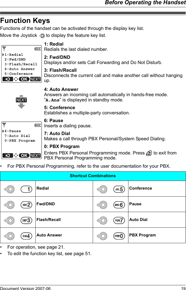 Before Operating the HandsetDocument Version 2007-06   19Function KeysFunctions of the handset can be activated through the display key list.Move the Joystick   to display the feature key list.• For PBX Personal Programming, refer to the user documentation for your PBX.• For operation, see page 21.• To edit the function key list, see page 51.Function Keys1: RedialRedials the last dialed number.2: Fwd/DNDDisplays and/or sets Call Forwarding and Do Not Disturb.3: Flash/RecallDisconnects the current call and make another call without hanging up.4: Auto AnswerAnswers an incoming call automatically in hands-free mode. “A.Ans” is displayed in standby mode.5: ConferenceEstablishes a multiple-party conversation.6: PauseInserts a dialing pause.7: Auto DialMakes a call through PBX Personal/System Speed Dialing.0: PBX ProgramEnters PBX Personal Programming mode. Press   to exit from PBX Personal Programming mode.Shortcut CombinationsRedial ConferenceFwd/DND PauseFlash/Recall Auto DialAuto Answer PBX Program