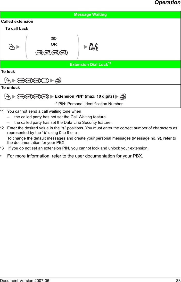 OperationDocument Version 2007-06   33*1 You cannot send a call waiting tone when– the called party has not set the Call Waiting feature.– the called party has set the Data Line Security feature.*2 Enter the desired value in the “%” positions. You must enter the correct number of characters as represented by the “%” using 0 to 9 or  .To change the default messages and create your personal messages (Message no. 9), refer to the documentation for your PBX.*3  If you do not set an extension PIN, you cannot lock and unlock your extension.• For more information, refer to the user documentation for your PBX.Message WaitingCalled extensionTo call back      ORExtension Dial Lock*3To lock       To unlock        Extension PIN* (max. 10 digits)     * PIN: Personal Identification Number