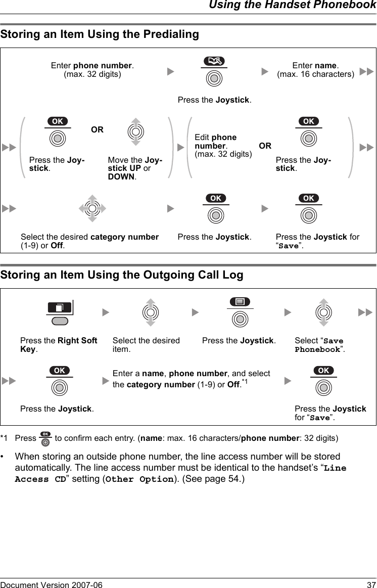 Using the Handset PhonebookDocument Version 2007-06   37Storing an Item Using  the PredialingStoring an Item Using  the Outgoing Ca ll Log*1 Press   to confirm each entry. (name: max. 16 characters/phone number: 32 digits)• When storing an outside phone number, the line access number will be stored automatically. The line access number must be identical to the handset’s “Line Access CD” setting (Other Option). (See page 54.)Storing an Item Using the PredialingEnter phone number.(max. 32 digits)Enter name.(max. 16 characters)Press the Joystick.OR Edit phone number.(max. 32 digits)ORPress the Joy-stick.Move the Joy-stick UP or DOWN.Press the Joy-stick.Select the desired category number (1-9) or Off.Press the Joystick. Press the Joystick for “Save”.Storing an Item Using the Outgoing Call LogPress the Right Soft Key.Select the desired item.Press the Joystick. Select “Save Phonebook”.Enter a name, phone number, and select the category number (1-9) or Off.*1Press the Joystick. Press the Joystick for “Save”.