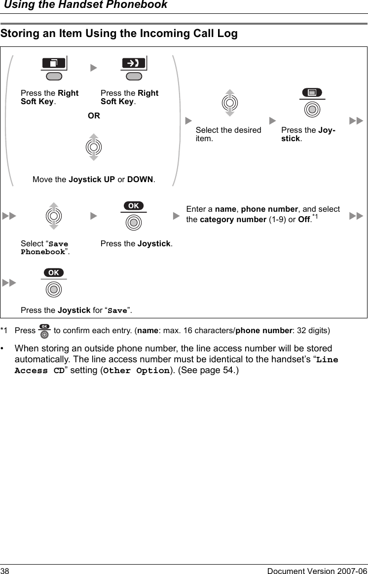 Using the Handset Phonebook38 Document Version 2007-06  Storing an Item Using t he Incoming Call Log*1 Press   to confirm each entry. (name: max. 16 characters/phone number: 32 digits)• When storing an outside phone number, the line access number will be stored automatically. The line access number must be identical to the handset’s “Line Access CD” setting (Other Option). (See page 54.)Storing an Item Using the Incoming Call LogPress the Right Soft Key.Press the Right Soft Key.ORSelect the desired item.Press the Joy-stick.Move the Joystick UP or DOWN. Enter a name, phone number, and select the category number (1-9) or Off.*1Select “Save Phonebook”.Press the Joystick.Press the Joystick for “Save”.