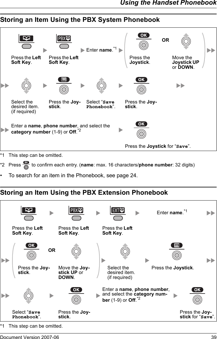 Using the Handset PhonebookDocument Version 2007-06   39Storing an Item Using the PBX System Phonebook*1 This step can be omitted.*2 Press   to confirm each entry. (name: max. 16 characters/phone number: 32 digits)• To search for an item in the Phonebook, see page 24.Storing an Item Using the PBX Extension Phonebook*1 This step can be omitted.Storing an Item Using the PBX System PhonebookEnter name.*1ORPress the Left Soft Key.Press the Left Soft Key.Press the Joystick.Move the Joystick UP or DOWN.Select the desired item. (if required)Press the Joy-stick.Select “Save Phonebook”.Press the Joy-stick.Enter a name, phone number, and select the category number (1-9) or Off.*2Press the Joystick for “Save”.Storing an Item Using the PBX Extension PhonebookEnter name.*1Press the Left Soft Key.Press the Left Soft Key.Press the Left Soft Key.ORPress the Joy-stick.Move the Joy-stick UP or DOWN.Select the desired item. (if required)Press the Joystick.Enter a name, phone number, and select the category num-ber (1-9) or Off.*2Select “Save Phonebook”.Press the Joy-stick.Press the Joy-stick for “Save”.