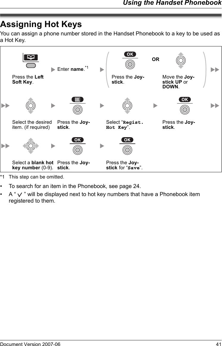 Using the Handset PhonebookDocument Version 2007-06   41Assigning Hot  KeysYou can assign a phone number stored in the Handset Phonebook to a key to be used as a Hot Key.*1 This step can be omitted.• To search for an item in the Phonebook, see page 24.• A “   ” will be displayed next to hot key numbers that have a Phonebook item registered to them.Assigning Hot KeysEnter name.*1ORPress the Left Soft Key.Press the Joy-stick.Move the Joy-stick UP or DOWN.Select the desired item. (if required)Press the Joy-stick.Select “Regist. Hot Key”.Press the Joy-stick.Select a blank hot key number (0-9).Press the Joy-stick.Press the Joy-stick for “Save”.