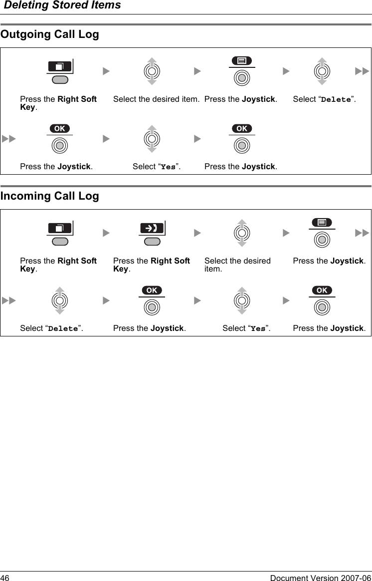 Deleting Stored Items46 Document Version 2007-06  Outgoing  Call LogIncoming Call LogOutgoing Call LogPress the Right Soft Key.Select the desired item. Press the Joystick.Select “Delete”.Press the Joystick. Select “Yes”. Press the Joystick.Incoming Call LogPress the Right Soft Key.Press the Right Soft Key.Select the desired item.Press the Joystick.Select “Delete”. Press the Joystick. Select “Yes”. Press the Joystick.