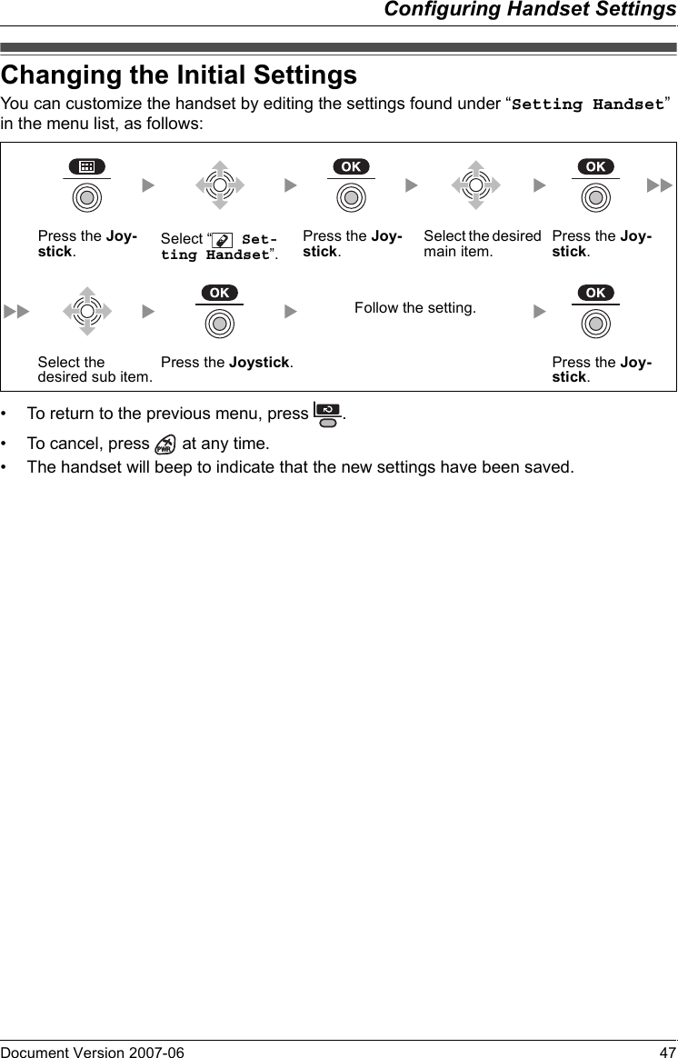 Configuring Handset SettingsDocument Version 2007-06   47Changing  the Initial S ettingsYou can customize the handset by editing the settings found under “Setting Handset” in the menu list, as follows:• To return to the previous menu, press  .• To cancel, press   at any time.• The handset will beep to indicate that the new settings have been saved.Changing the Initial SettingsPress the Joy-stick.Select “  Set-ting Handset”.Press the Joy-stick.Select the desired main item.Press the Joy-stick.Follow the setting.Select the desired sub item.Press the Joystick. Press the Joy-stick.