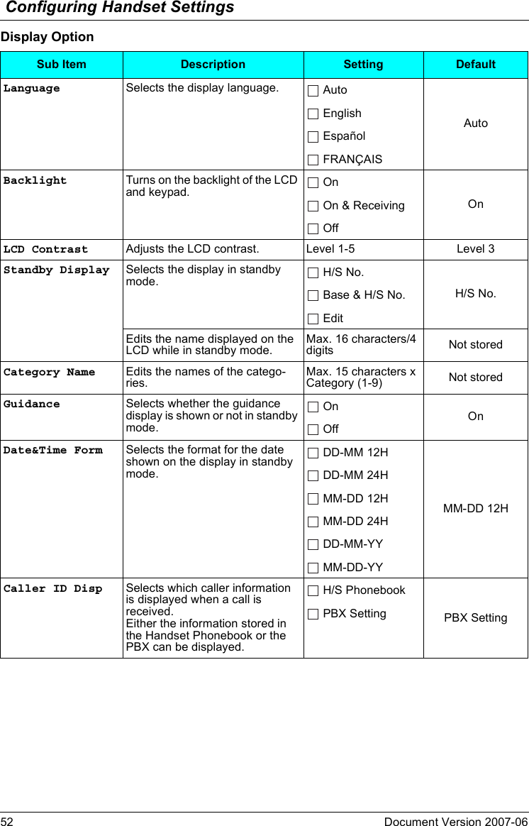 Configuring Handset Settings52 Document Version 2007-06  Display OptionSub Item Description Setting DefaultLanguage Selects the display language.  AutoAuto English Español FRANÇAISBacklight Turns on the backlight of the LCD and keypad.  OnOn On &amp; Receiving OffLCD Contrast Adjusts the LCD contrast. Level 1-5 Level 3Standby Display Selects the display in standby mode.  H/S No.H/S No. Base &amp; H/S No. EditEdits the name displayed on the LCD while in standby mode.Max. 16 characters/4 digits Not storedCategory Name Edits the names of the catego-ries.Max. 15 characters x Category (1-9) Not storedGuidance Selects whether the guidance display is shown or not in standby mode. On On OffDate&amp;Time Form Selects the format for the date shown on the display in standby mode. DD-MM 12HMM-DD 12H DD-MM 24H MM-DD 12H MM-DD 24H DD-MM-YY MM-DD-YYCaller ID Disp Selects which caller information is displayed when a call is received.Either the information stored in the Handset Phonebook or the PBX can be displayed.  H/S PhonebookPBX Setting PBX Setting