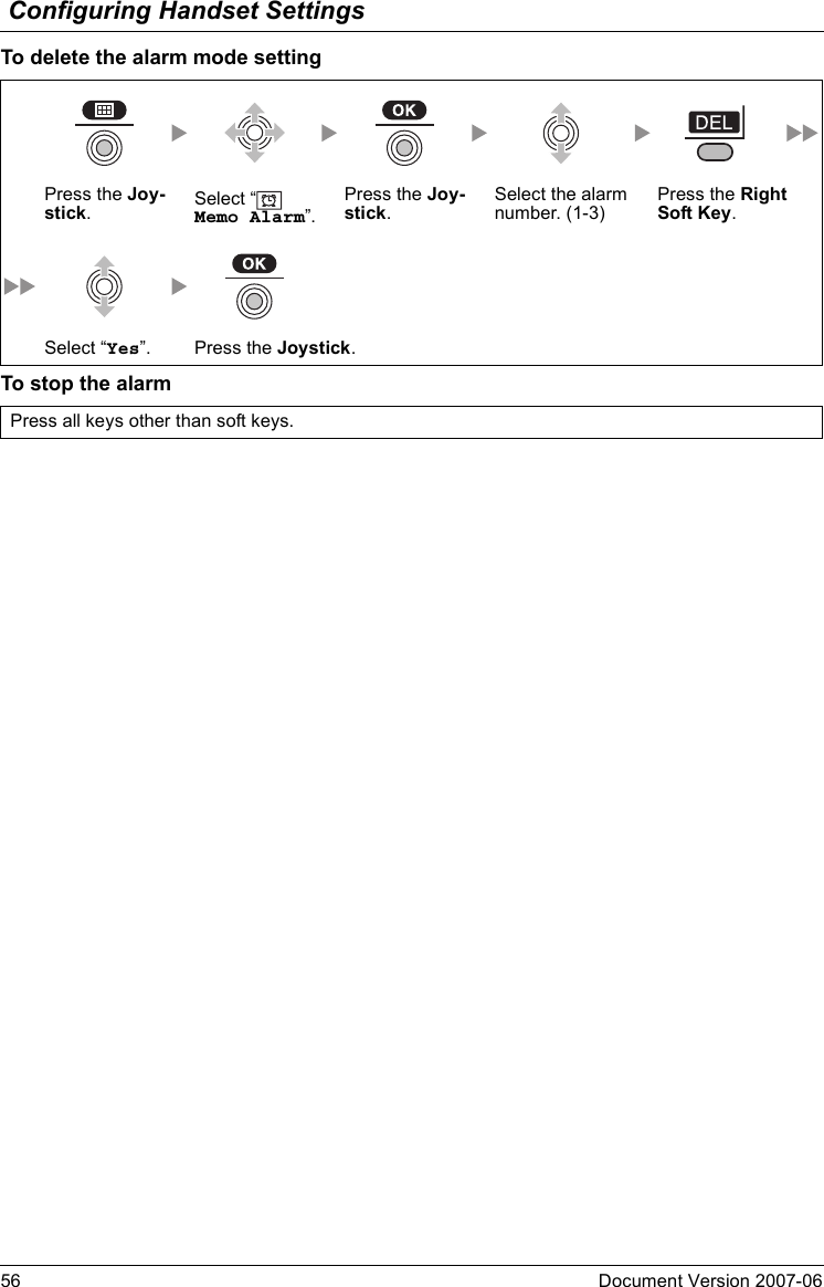 Configuring Handset Settings56 Document Version 2007-06  To delete the alarm mode settingTo stop the alarmPress the Joy-stick.Select “  Memo Alarm”.Press the Joy-stick.Select the alarm number. (1-3)Press the Right Soft Key.Select “Yes”. Press the Joystick. Press all keys other than soft keys.