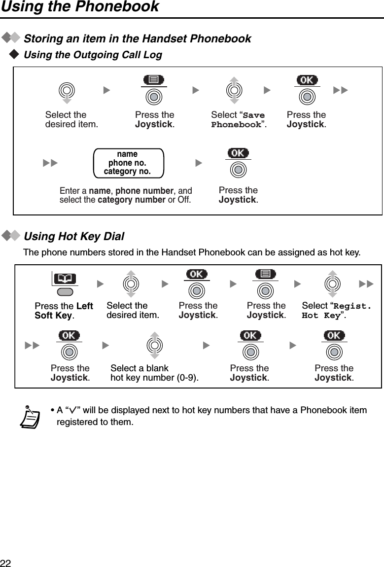 Using the Phonebook22Storing an item in the Handset PhonebookUsing the Outgoing Call LogUsing Hot Key DialThe phone numbers stored in the Handset Phonebook can be assigned as hot key.• A “ ” will be displayed next to hot key numbers that have a Phonebook item registered to them.namephone no.category no.Select thedesired item.Press theJoystick.Press theJoystick.Select “SavePhonebook”.Press theJoystick.Enter a name, phone number, and select the category number or Off.Press the LeftSoft Key.Press the Joystick.Press theJoystick.Select the desired item.Select a blankhot key number (0-9).Select “Regist. Hot Key”.Press theJoystick.Press the Joystick.Press the Joystick.