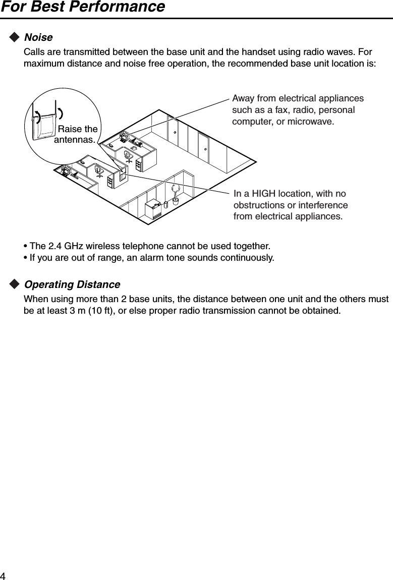 For Best Performance4For Best PerformanceNoiseCalls are transmitted between the base unit and the handset using radio waves. For maximum distance and noise free operation, the recommended base unit location is:• The 2.4 GHz wireless telephone cannot be used together.• If you are out of range, an alarm tone sounds continuously.Operating DistanceWhen using more than 2 base units, the distance between one unit and the others must be at least 3 m (10 ft), or else proper radio transmission cannot be obtained.Raise the antennas.Away from electrical appliances such as a fax, radio, personal computer, or microwave.In a HIGH location, with no obstructions or interference from electrical appliances.