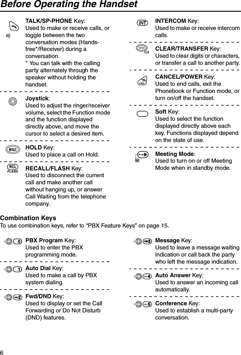Before Operating the Handset6TALK/SP-PHONE Key:Used to make or receive calls, or toggle between the two conversation modes (Hands-free*/Receiver) during a conversation. * You can talk with the calling party alternately through the speaker without holding the handset.Joystick:Used to adjust the ringer/receiver volume, select the Function mode and the function displayed directly above, and move the cursor to select a desired item.HOLD Key:Used to place a call on Hold.RECALL/FLASH Key:Used to disconnect the current call and make another call without hanging up, or answer Call Waiting from the telephone company.INTERCOM Key:Used to make or receive intercom calls.CLEAR/TRANSFER Key:Used to clear digits or characters, or transfer a call to another party.CANCEL/POWER Key:Used to end calls, exit the Phonebook or Function mode, or turn on/off the handset.Soft Key:Used to select the function displayed directly above each key. Functions displayed depend on the state of use.Meeting Mode:Used to turn on or off Meeting Mode when in standby mode. Combination KeysTo use combination keys, refer to “PBX Feature Keys” on page 15.PBX Program Key:Used to enter the PBX programming mode. Auto Dial Key:Used to make a call by PBX system dialing.Fwd/DND Key:Used to display or set the Call Forwarding or Do Not Disturb (DND) features.Message Key:Used to leave a message waiting indication or call back the party who left the message indication.Auto Answer Key:Used to answer an incoming call automatically.Conference Key:Used to establish a multi-party conversation.RCLFLASHCLR012345