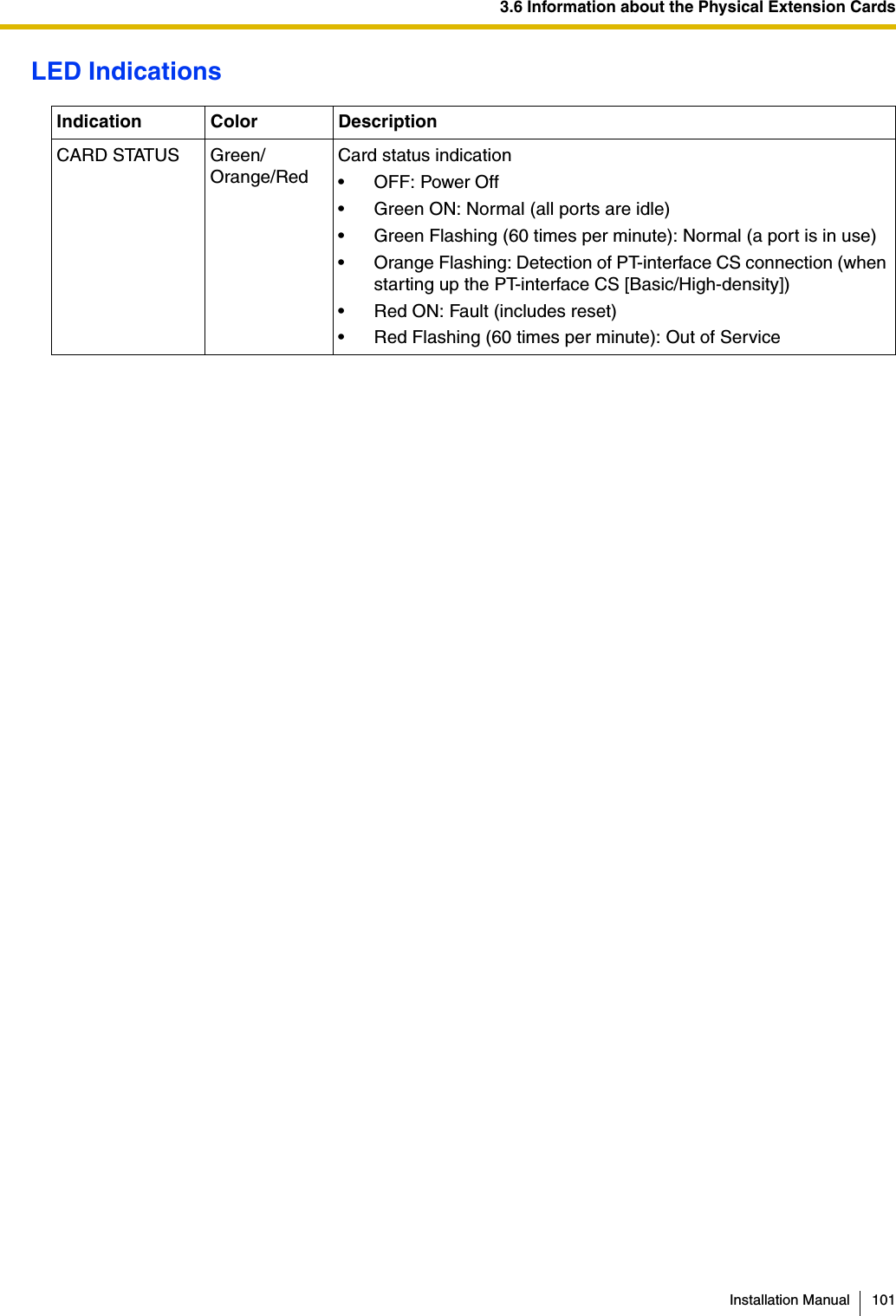 3.6 Information about the Physical Extension CardsInstallation Manual 101LED IndicationsIndication Color DescriptionCARD STATUS Green/Orange/RedCard status indication• OFF: Power Off• Green ON: Normal (all ports are idle)• Green Flashing (60 times per minute): Normal (a port is in use)• Orange Flashing: Detection of PT-interface CS connection (when starting up the PT-interface CS [Basic/High-density])• Red ON: Fault (includes reset)• Red Flashing (60 times per minute): Out of Service