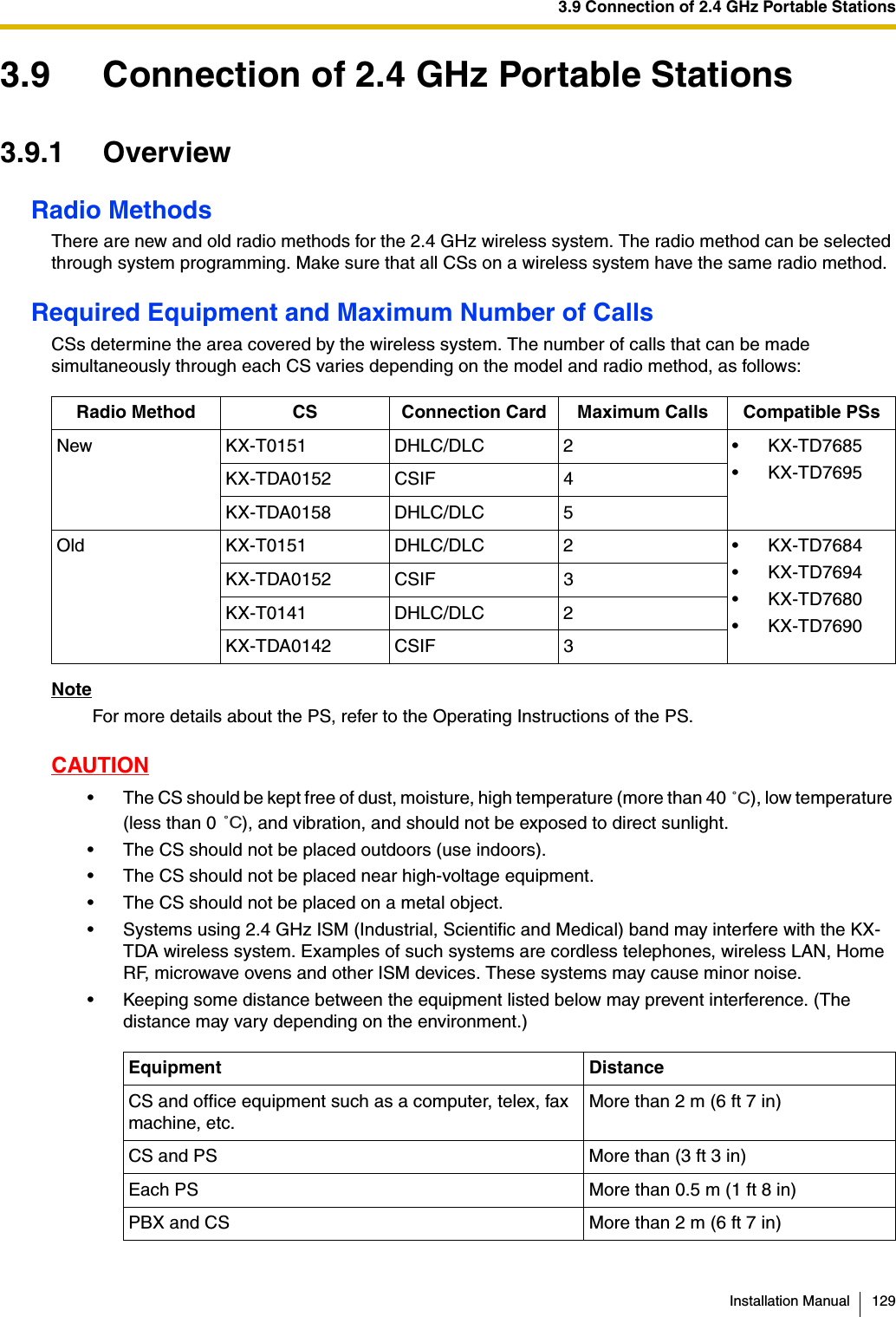 3.9 Connection of 2.4 GHz Portable StationsInstallation Manual 1293.9 Connection of 2.4 GHz Portable Stations3.9.1 OverviewRadio MethodsThere are new and old radio methods for the 2.4 GHz wireless system. The radio method can be selected through system programming. Make sure that all CSs on a wireless system have the same radio method.Required Equipment and Maximum Number of CallsCSs determine the area covered by the wireless system. The number of calls that can be made simultaneously through each CS varies depending on the model and radio method, as follows: Note For more details about the PS, refer to the Operating Instructions of the PS.CAUTION• The CS should be kept free of dust, moisture, high temperature (more than 40  ), low temperature (less than 0  ), and vibration, and should not be exposed to direct sunlight.• The CS should not be placed outdoors (use indoors).• The CS should not be placed near high-voltage equipment.• The CS should not be placed on a metal object.• Systems using 2.4 GHz ISM (Industrial, Scientific and Medical) band may interfere with the KX-TDA wireless system. Examples of such systems are cordless telephones, wireless LAN, Home RF, microwave ovens and other ISM devices. These systems may cause minor noise.• Keeping some distance between the equipment listed below may prevent interference. (The distance may vary depending on the environment.)Radio Method CS Connection Card Maximum Calls Compatible PSsNew KX-T0151 DHLC/DLC 2 • KX-TD7685• KX-TD7695KX-TDA0152 CSIF 4KX-TDA0158 DHLC/DLC 5Old KX-T0151 DHLC/DLC 2 • KX-TD7684• KX-TD7694• KX-TD7680• KX-TD7690KX-TDA0152 CSIF 3KX-T0141 DHLC/DLC 2KX-TDA0142 CSIF 3Equipment DistanceCS and office equipment such as a computer, telex, fax machine, etc.More than 2 m (6 ft 7 in)CS and PS More than (3 ft 3 in)Each PS More than 0.5 m (1 ft 8 in)PBX and CS More than 2 m (6 ft 7 in)˚C˚C