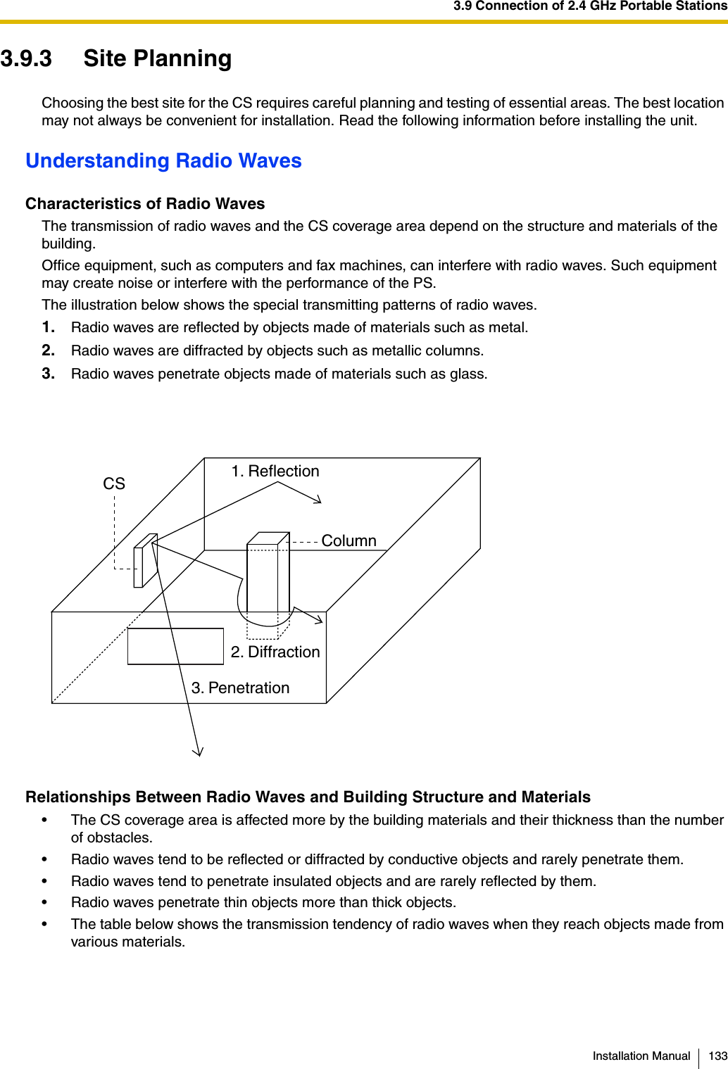 3.9 Connection of 2.4 GHz Portable StationsInstallation Manual 1333.9.3 Site PlanningChoosing the best site for the CS requires careful planning and testing of essential areas. The best location may not always be convenient for installation. Read the following information before installing the unit.Understanding Radio WavesCharacteristics of Radio WavesThe transmission of radio waves and the CS coverage area depend on the structure and materials of the building.Office equipment, such as computers and fax machines, can interfere with radio waves. Such equipment may create noise or interfere with the performance of the PS.The illustration below shows the special transmitting patterns of radio waves.1. Radio waves are reflected by objects made of materials such as metal.2. Radio waves are diffracted by objects such as metallic columns.3. Radio waves penetrate objects made of materials such as glass.Relationships Between Radio Waves and Building Structure and Materials• The CS coverage area is affected more by the building materials and their thickness than the number of obstacles.• Radio waves tend to be reflected or diffracted by conductive objects and rarely penetrate them.• Radio waves tend to penetrate insulated objects and are rarely reflected by them.• Radio waves penetrate thin objects more than thick objects.• The table below shows the transmission tendency of radio waves when they reach objects made from various materials.CSColumn3. Penetration2. Diffraction1. Reflection