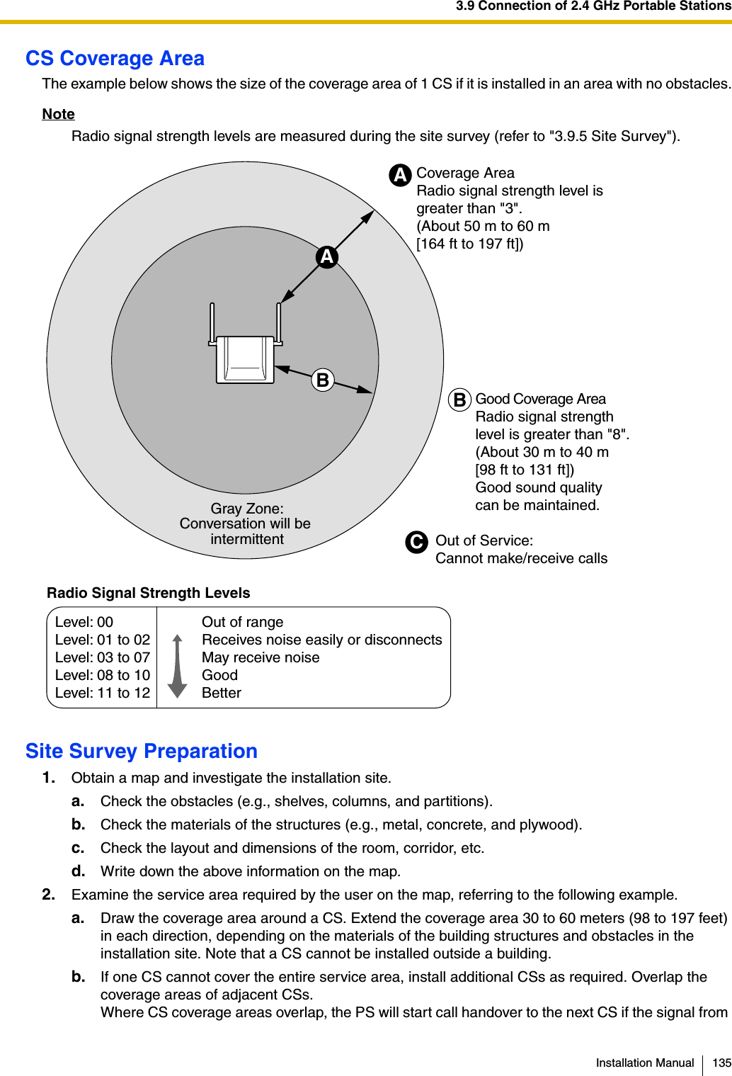 3.9 Connection of 2.4 GHz Portable StationsInstallation Manual 135CS Coverage AreaThe example below shows the size of the coverage area of 1 CS if it is installed in an area with no obstacles.NoteRadio signal strength levels are measured during the site survey (refer to &quot;3.9.5 Site Survey&quot;).Site Survey Preparation1. Obtain a map and investigate the installation site.a. Check the obstacles (e.g., shelves, columns, and partitions).b. Check the materials of the structures (e.g., metal, concrete, and plywood).c. Check the layout and dimensions of the room, corridor, etc.d. Write down the above information on the map.2. Examine the service area required by the user on the map, referring to the following example.a. Draw the coverage area around a CS. Extend the coverage area 30 to 60 meters (98 to 197 feet) in each direction, depending on the materials of the building structures and obstacles in the installation site. Note that a CS cannot be installed outside a building.b. If one CS cannot cover the entire service area, install additional CSs as required. Overlap the coverage areas of adjacent CSs.Where CS coverage areas overlap, the PS will start call handover to the next CS if the signal from ABABCGray Zone:Conversation will be intermittent Out of Service:Cannot make/receive callsGood Coverage AreaRadio signal strengthlevel is greater than &quot;8&quot;.(About 30 m to 40 m[98 ft to 131 ft])Good sound qualitycan be maintained.Coverage AreaRadio signal strength level is greater than &quot;3&quot;.(About 50 m to 60 m[164 ft to 197 ft])Radio Signal Strength LevelsOut of rangeReceives noise easily or disconnectsMay receive noiseGoodBetterLevel: 00Level: 01 to 02Level: 03 to 07Level: 08 to 10 Level: 11 to 12