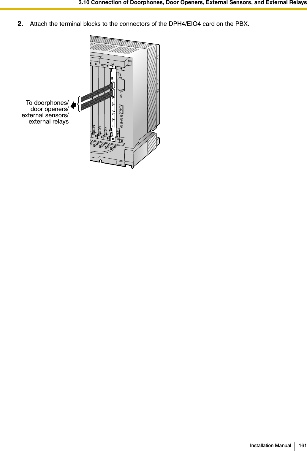 3.10 Connection of Doorphones, Door Openers, External Sensors, and External RelaysInstallation Manual 1612. Attach the terminal blocks to the connectors of the DPH4/EIO4 card on the PBX.To doorphones/door openers/external sensors/external relays