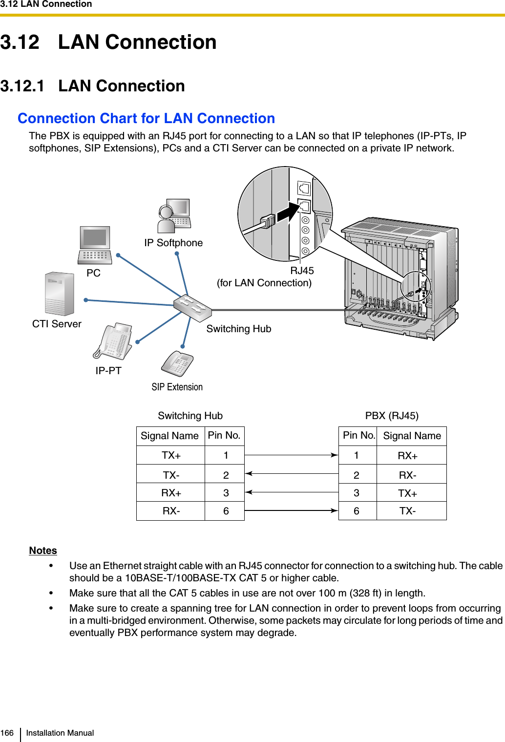 3.12 LAN Connection166 Installation Manual3.12 LAN Connection3.12.1 LAN ConnectionConnection Chart for LAN ConnectionThe PBX is equipped with an RJ45 port for connecting to a LAN so that IP telephones (IP-PTs, IP softphones, SIP Extensions), PCs and a CTI Server can be connected on a private IP network.Notes• Use an Ethernet straight cable with an RJ45 connector for connection to a switching hub. The cable should be a 10BASE-T/100BASE-TX CAT 5 or higher cable.• Make sure that all the CAT 5 cables in use are not over 100 m (328 ft) in length.• Make sure to create a spanning tree for LAN connection in order to prevent loops from occurring in a multi-bridged environment. Otherwise, some packets may circulate for long periods of time and eventually PBX performance system may degrade.TX+TX-RX+RX-12361236RX+RX-TX+TX-RJ45(for LAN Connection)PCCTI ServerIP-PTSwitching HubIP SoftphoneSIP ExtensionSwitching Hub PBX (RJ45)Pin No.Signal Name Signal NamePin No.