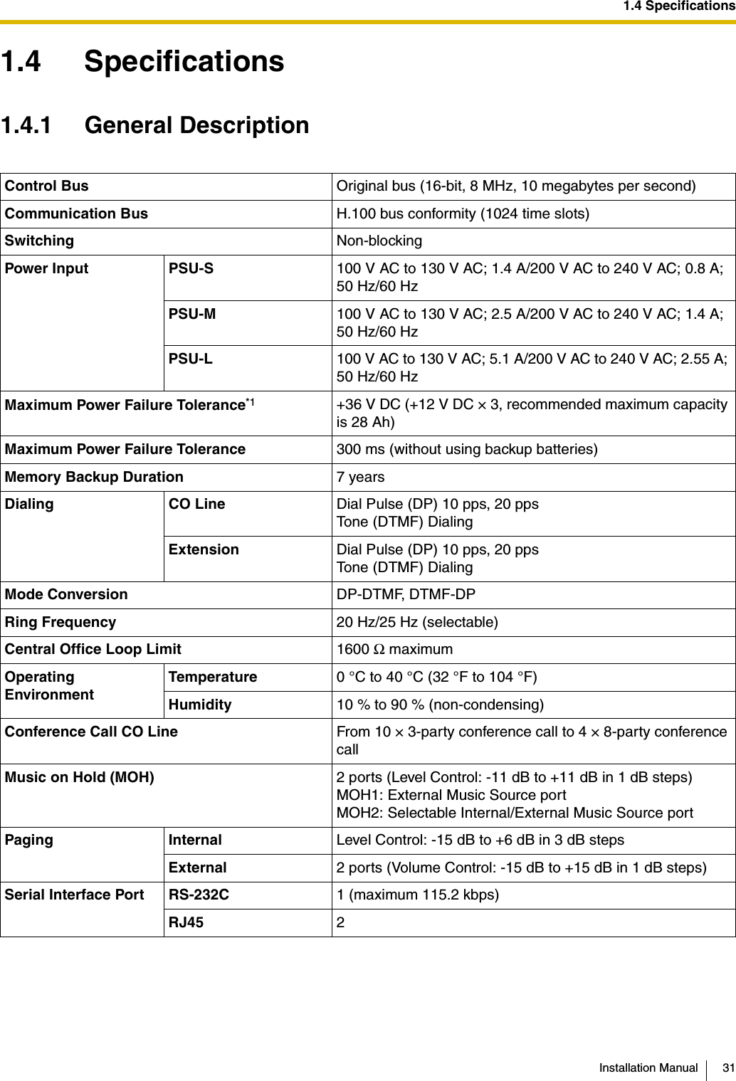 1.4 SpecificationsInstallation Manual 311.4 Specifications1.4.1 General DescriptionControl Bus Original bus (16-bit, 8 MHz, 10 megabytes per second)Communication Bus H.100 bus conformity (1024 time slots)Switching Non-blockingPower Input PSU-S 100 V AC to 130 V AC; 1.4 A/200 V AC to 240 V AC; 0.8 A; 50 Hz/60 HzPSU-M 100 V AC to 130 V AC; 2.5 A/200 V AC to 240 V AC; 1.4 A; 50 Hz/60 HzPSU-L 100 V AC to 130 V AC; 5.1 A/200 V AC to 240 V AC; 2.55 A; 50 Hz/60 HzMaximum Power Failure Tolerance*1 +36 V DC (+12 V DC × 3, recommended maximum capacity is 28 Ah)Maximum Power Failure Tolerance 300 ms (without using backup batteries)Memory Backup Duration 7 yearsDialing CO Line Dial Pulse (DP) 10 pps, 20 ppsTone (DTMF) DialingExtension Dial Pulse (DP) 10 pps, 20 ppsTone (DTMF) DialingMode Conversion DP-DTMF, DTMF-DPRing Frequency 20 Hz/25 Hz (selectable)Central Office Loop Limit 1600 Ω maximumOperating EnvironmentTemperature 0 °C to 40 °C (32 °F to 104 °F)Humidity 10 % to 90 % (non-condensing)Conference Call CO Line From 10 × 3-party conference call to 4 × 8-party conference callMusic on Hold (MOH) 2 ports (Level Control: -11 dB to +11 dB in 1 dB steps)MOH1: External Music Source portMOH2: Selectable Internal/External Music Source portPaging Internal Level Control: -15 dB to +6 dB in 3 dB stepsExternal 2 ports (Volume Control: -15 dB to +15 dB in 1 dB steps)Serial Interface Port RS-232C 1 (maximum 115.2 kbps)RJ45 2